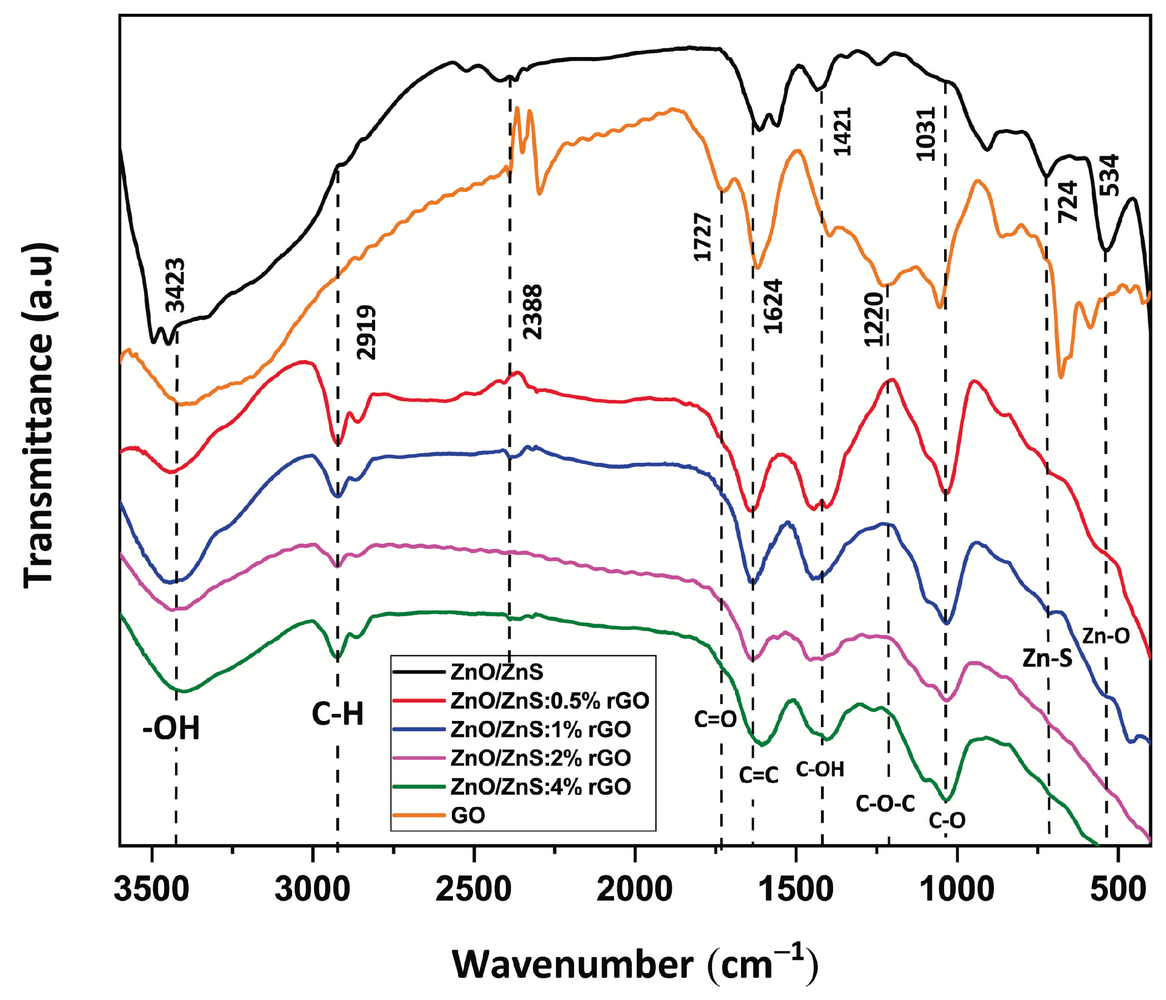 Applsci 15 00291 g005 Applsci 15 00291 g005