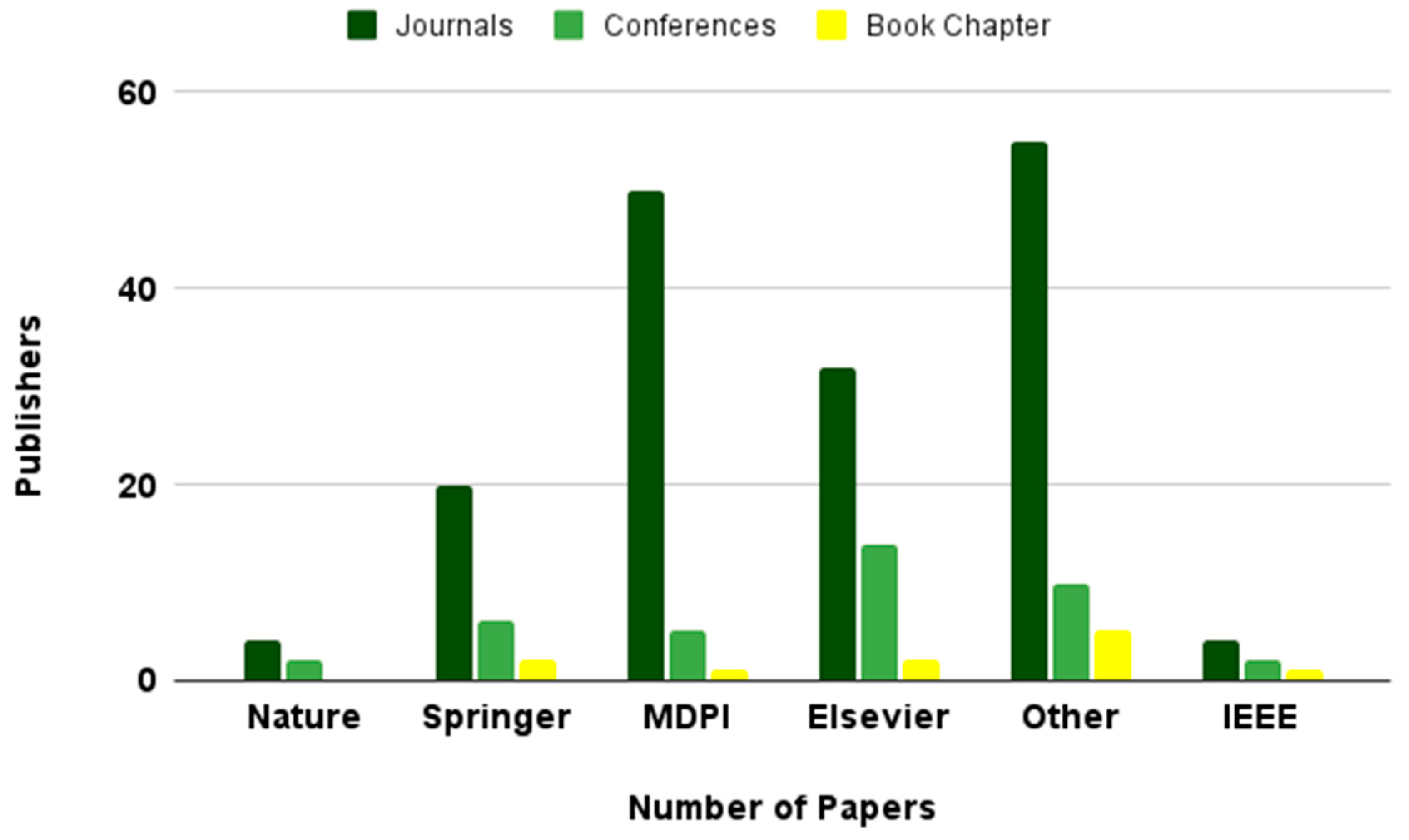 Applsci 15 00296 g004