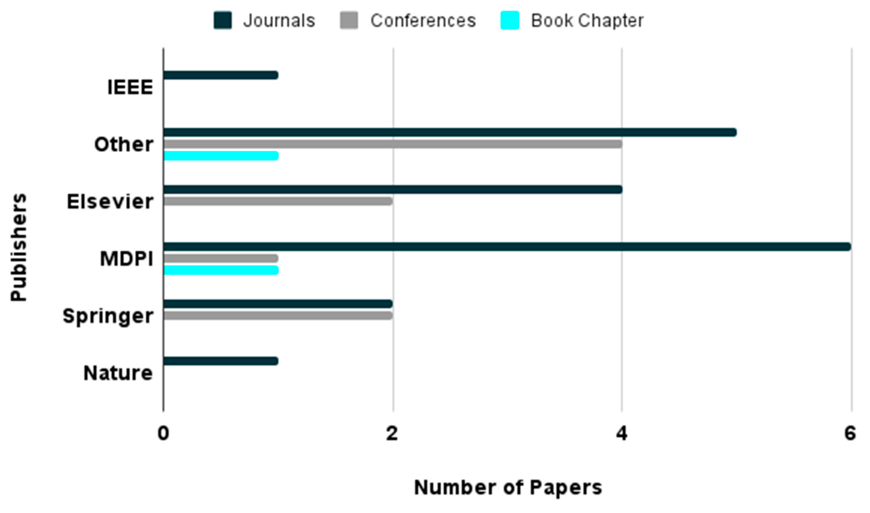 Applsci 15 00296 g006