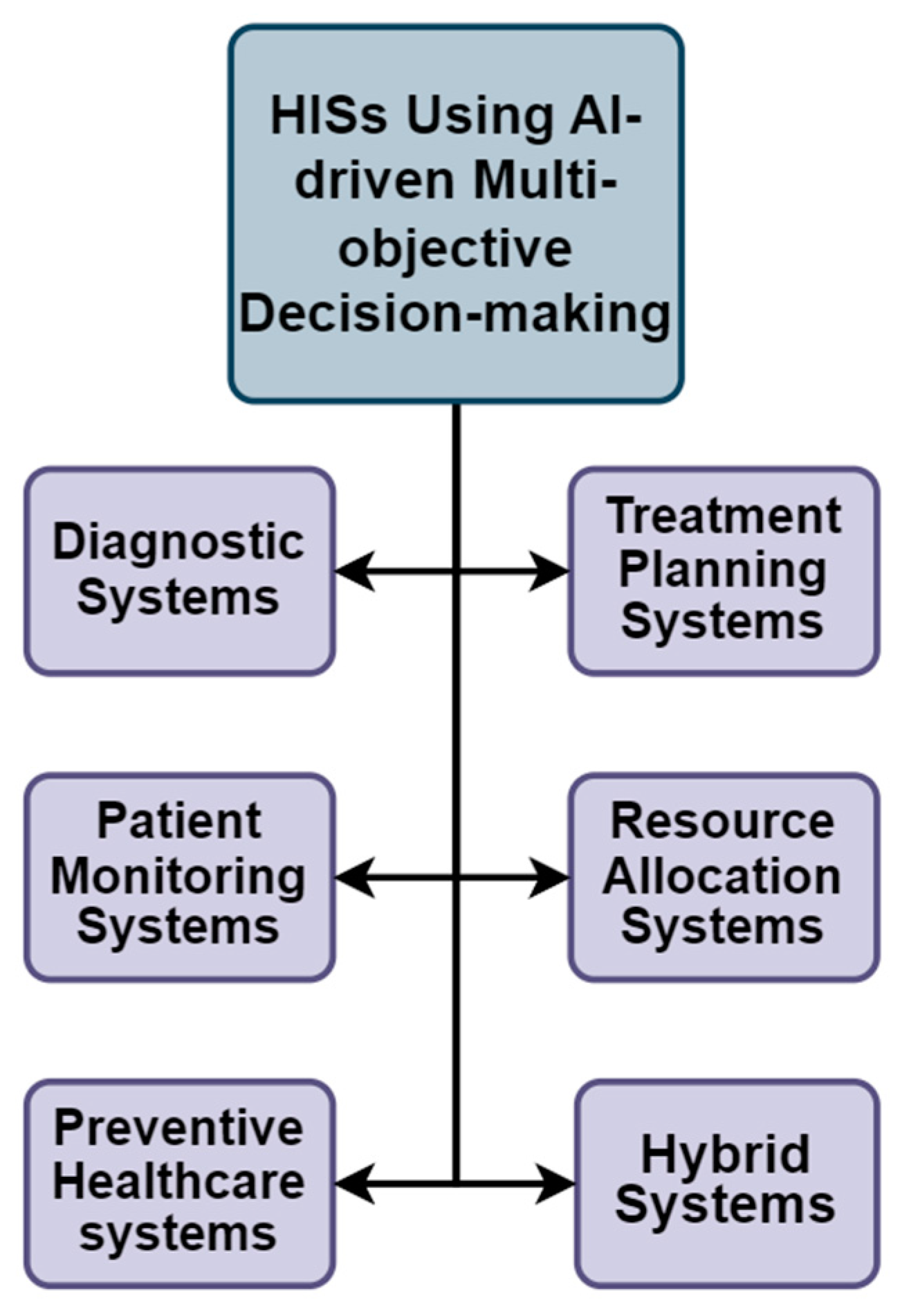 Applsci 15 00296 g007