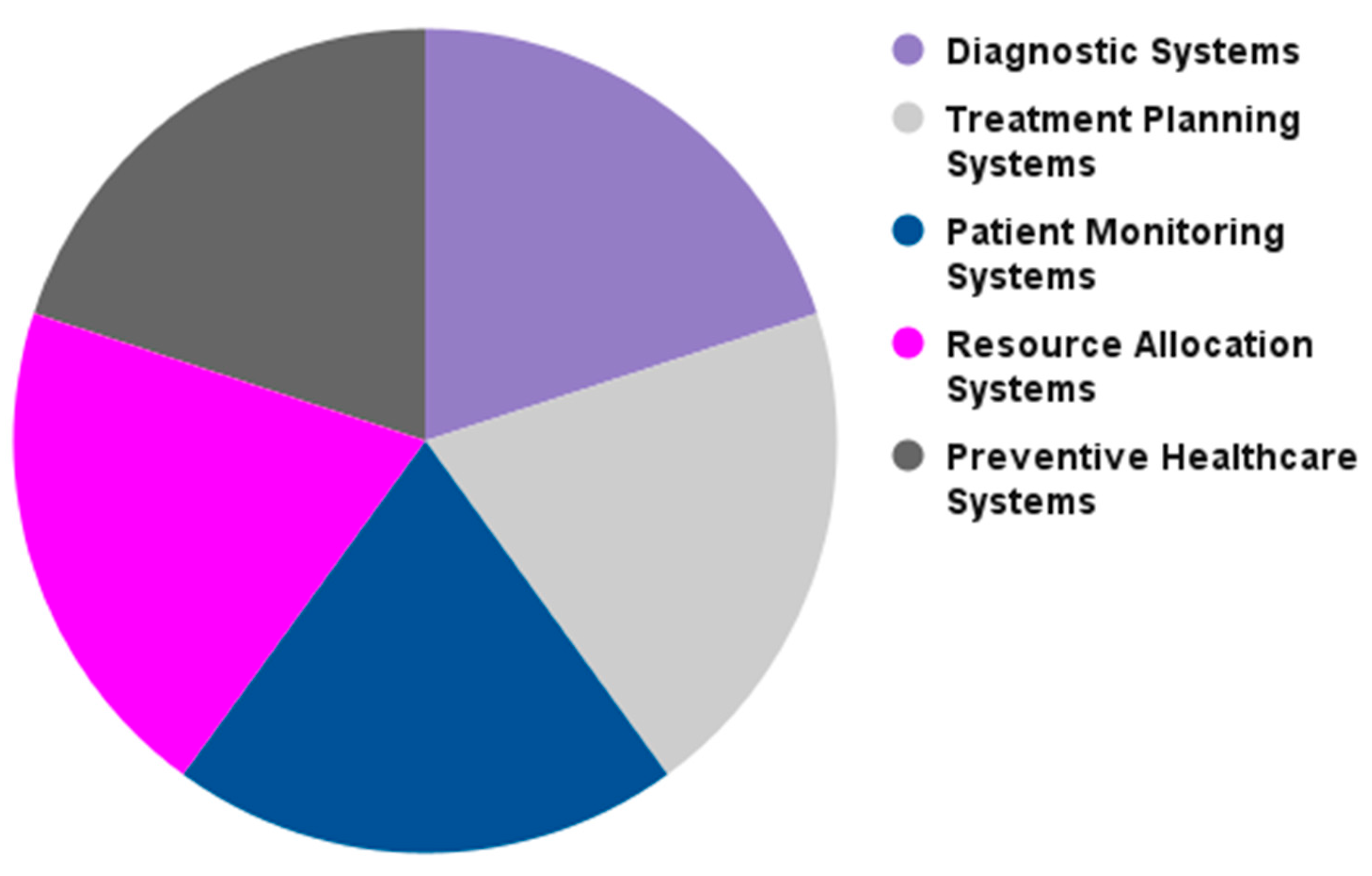 Applsci 15 00296 g009