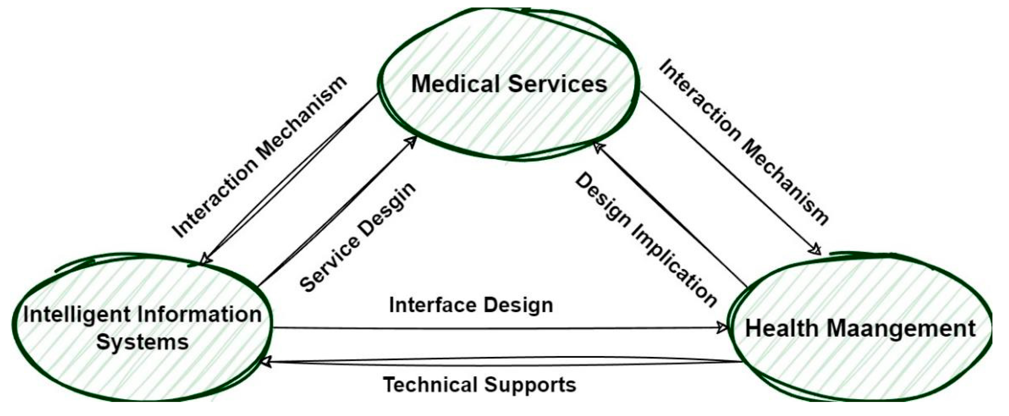 Applsci 15 00296 g010