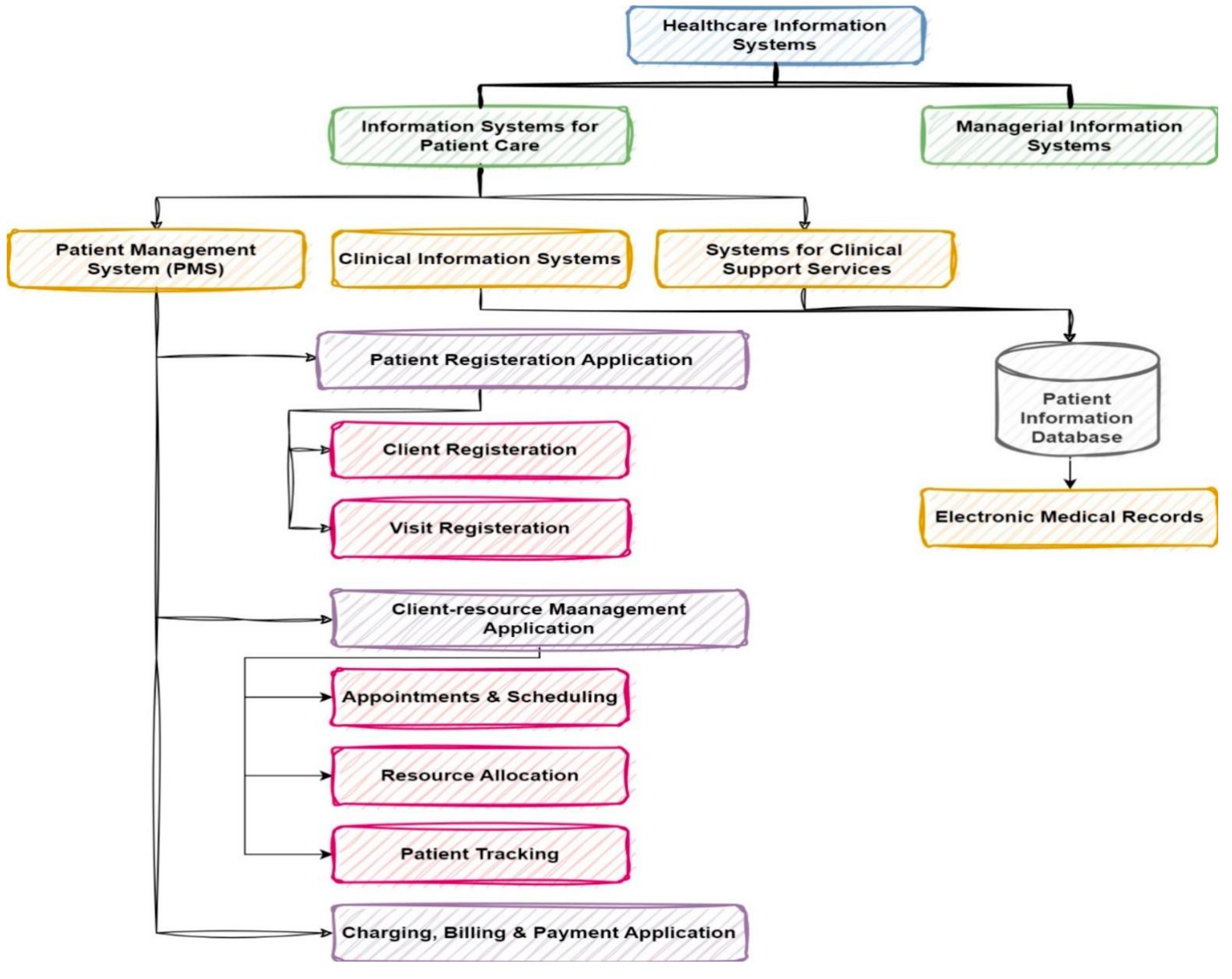 Applsci 15 00296 g011