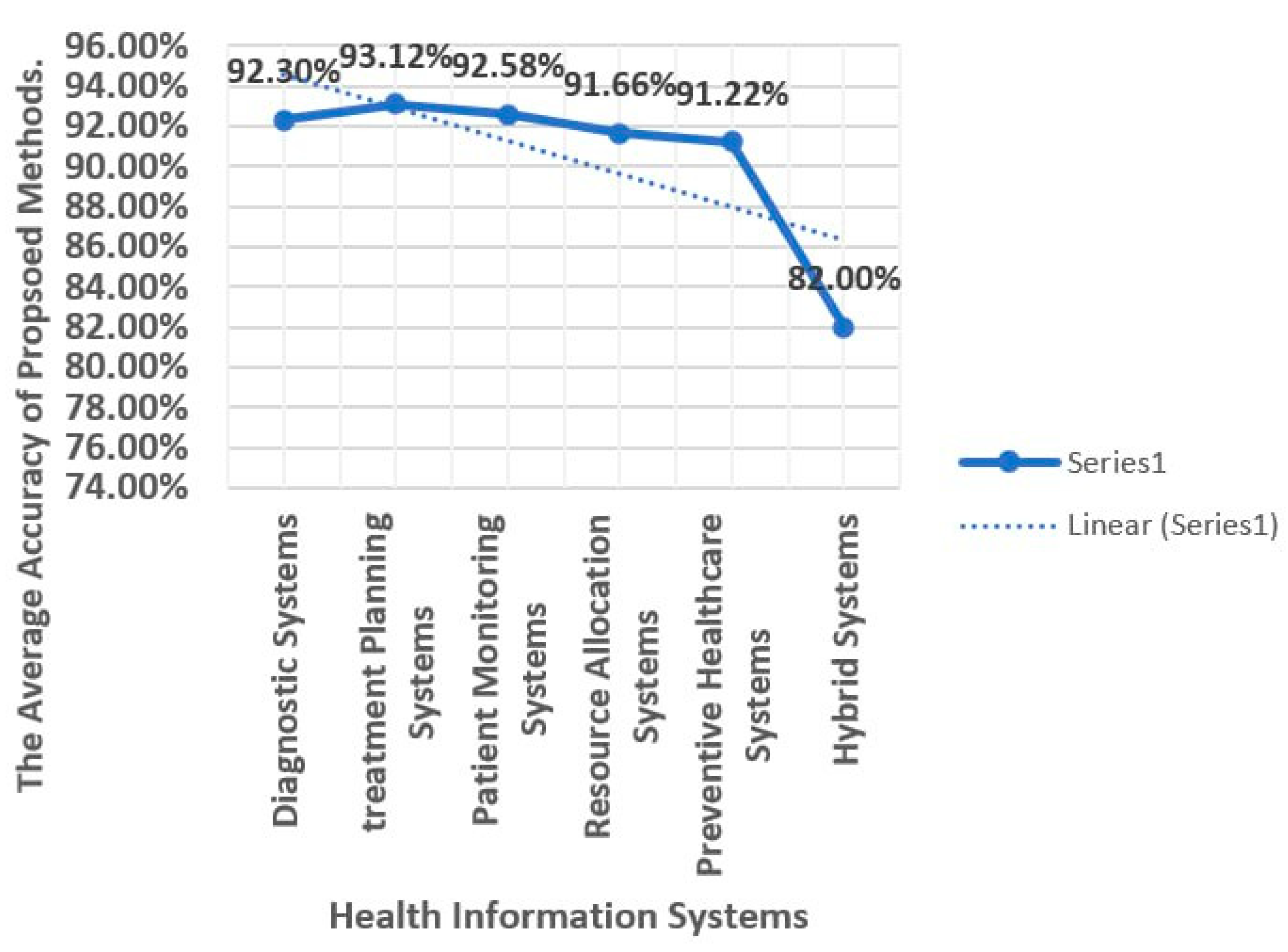 Applsci 15 00296 g012