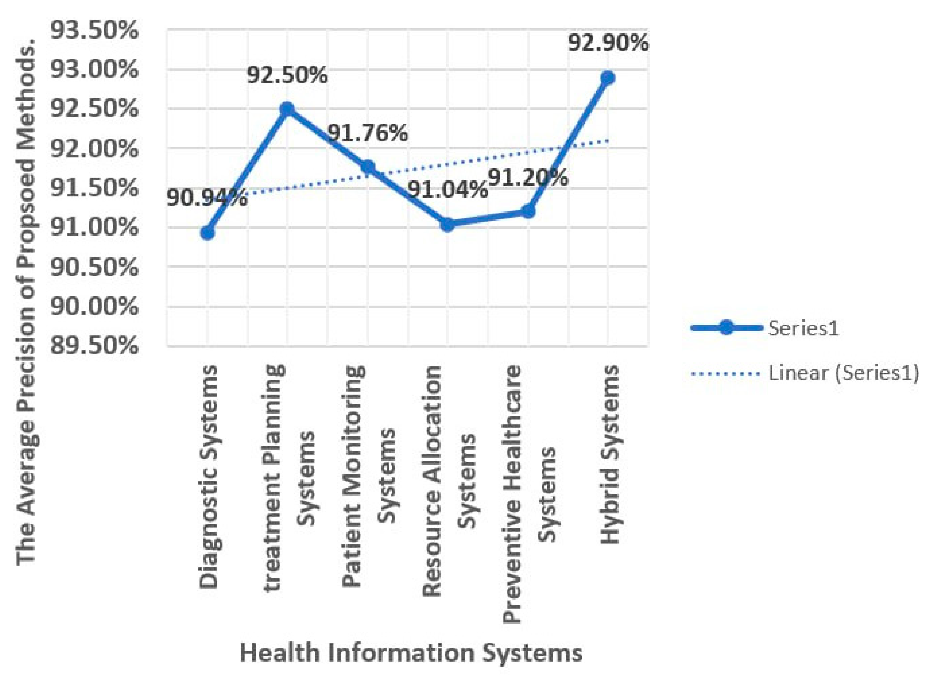 Applsci 15 00296 g013
