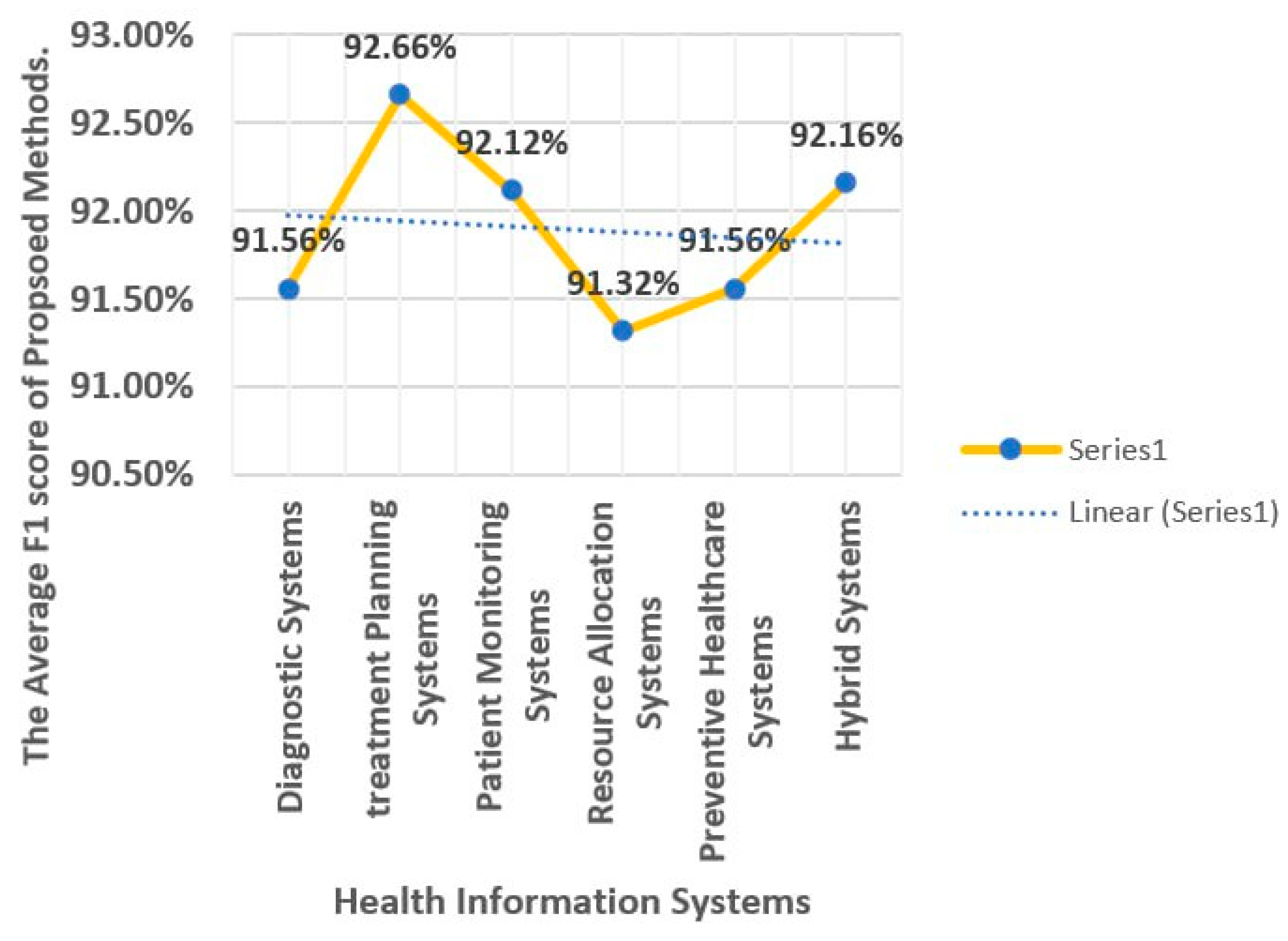 Applsci 15 00296 g014