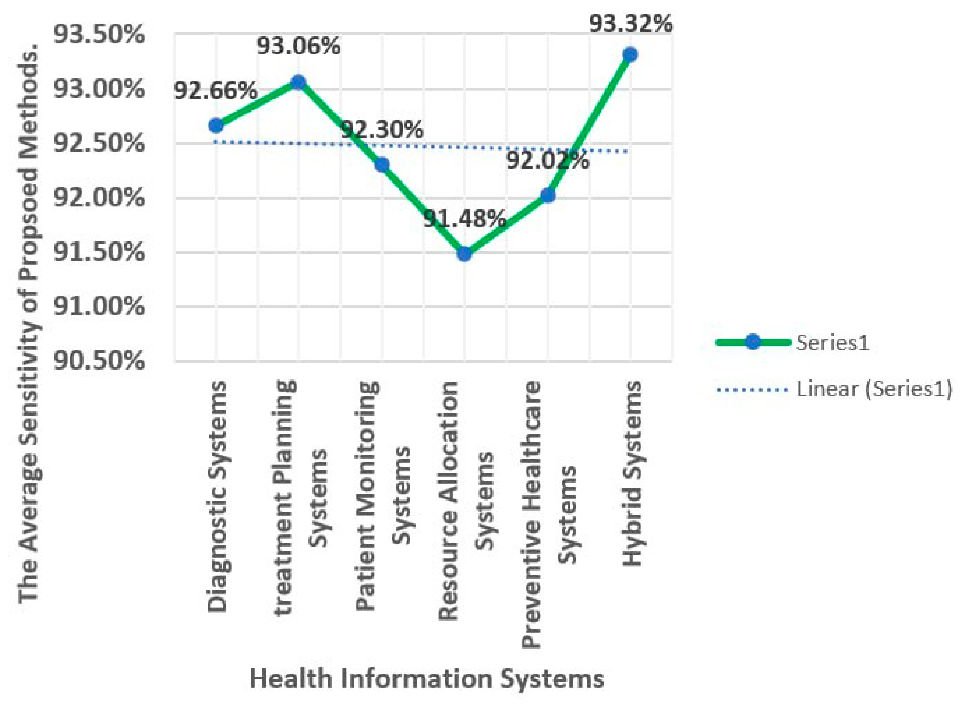 Applsci 15 00296 g015