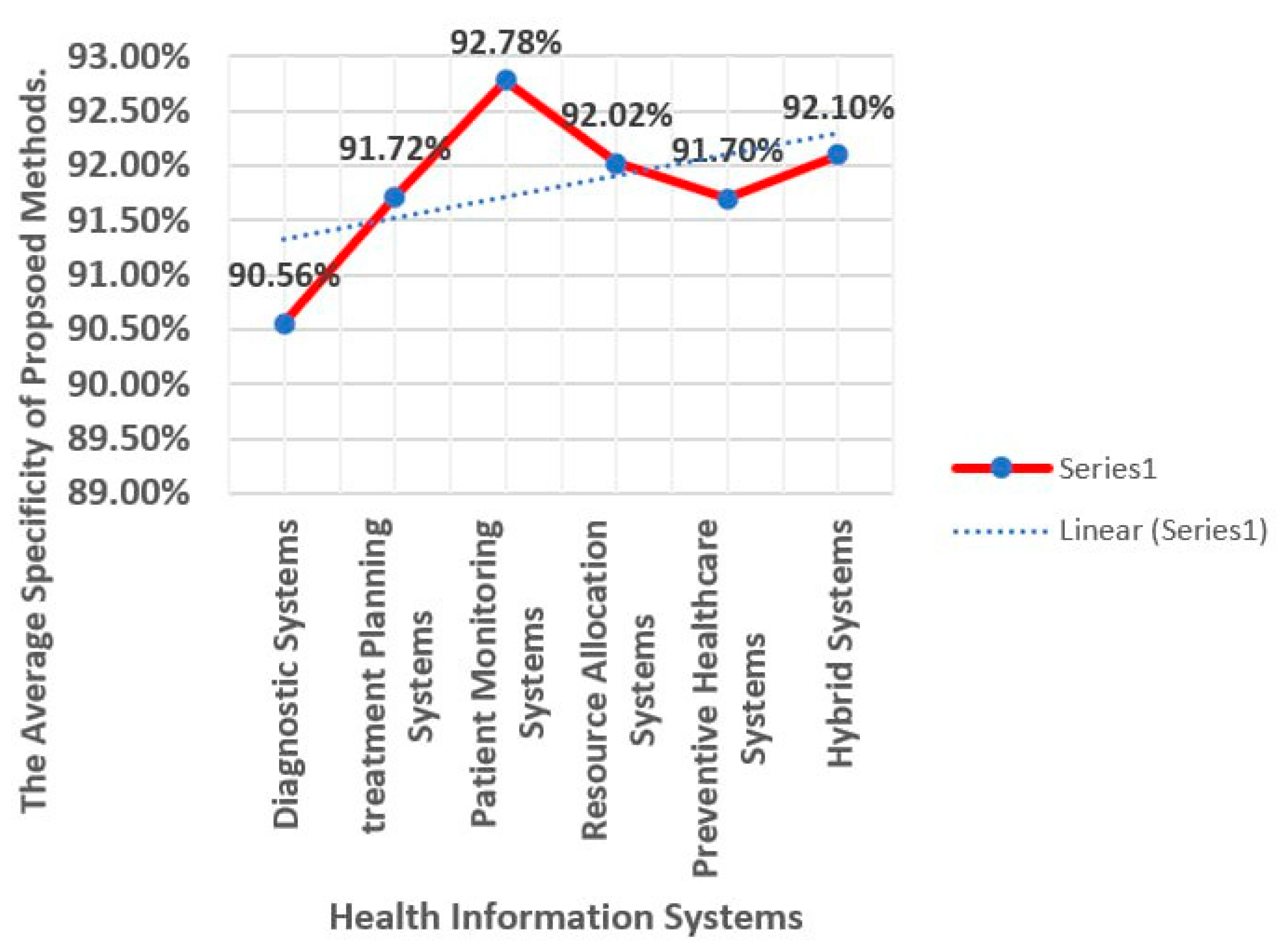 Applsci 15 00296 g016