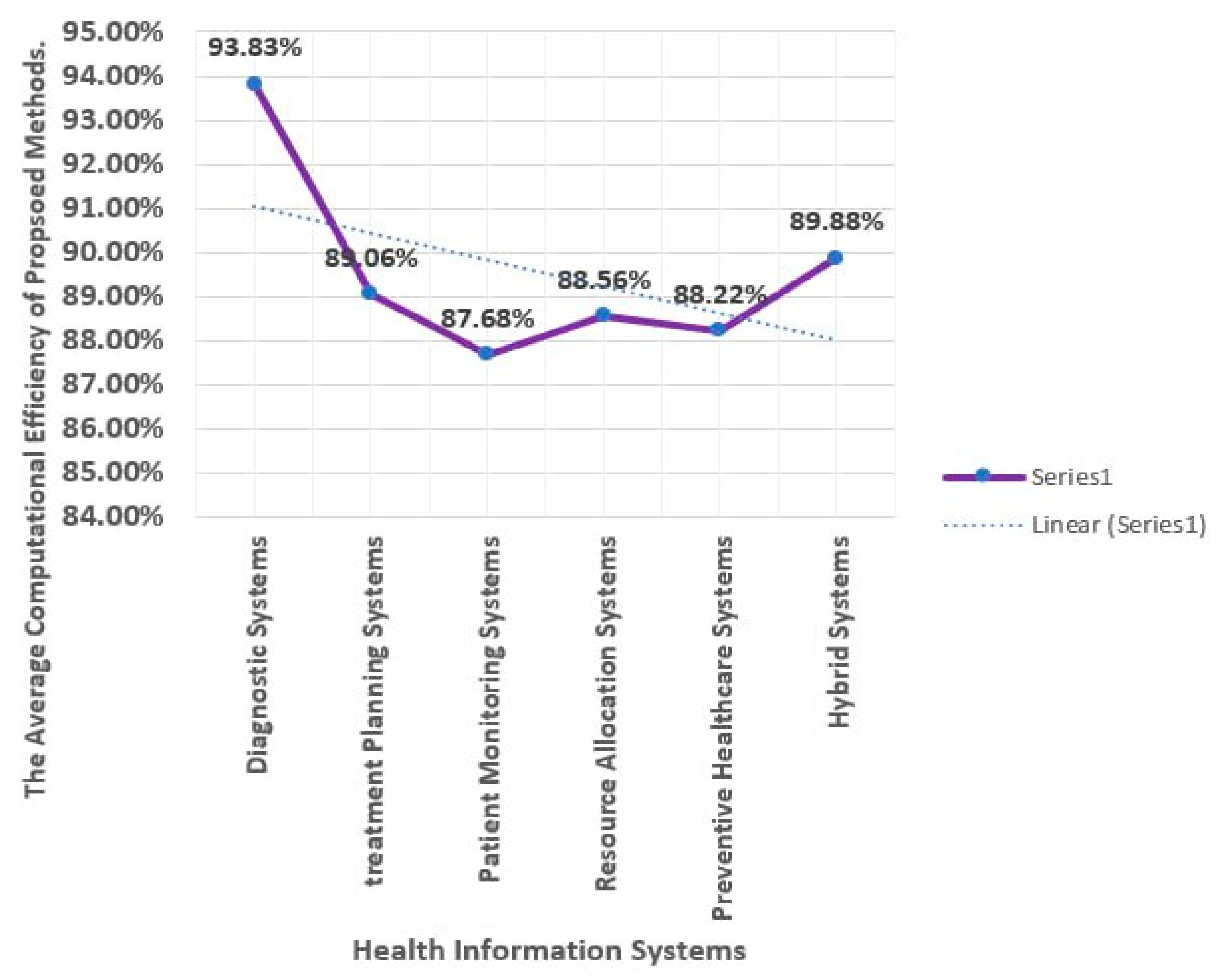 Applsci 15 00296 g017