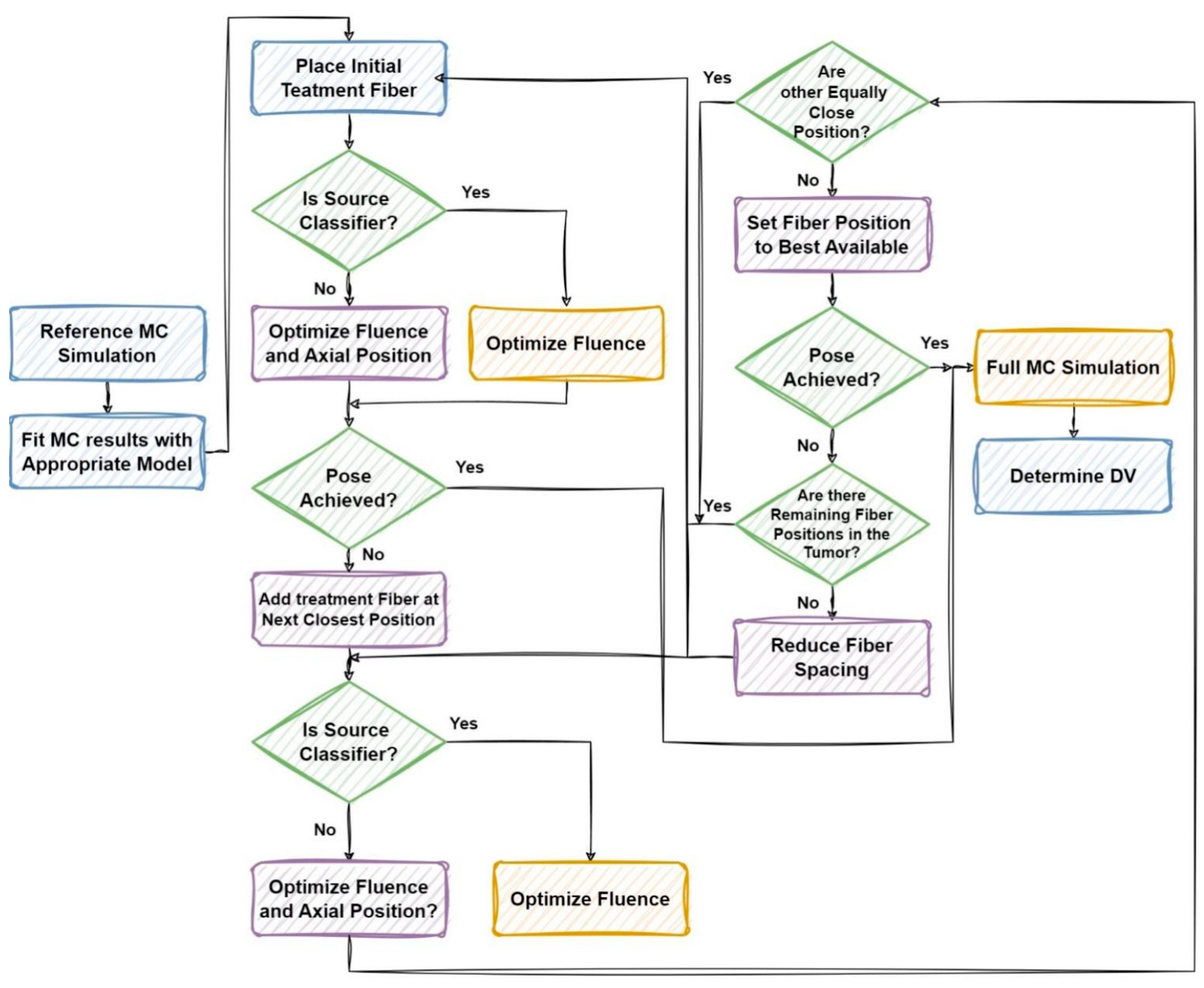 Applsci 15 00296 g019