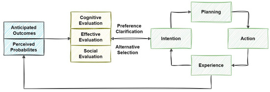 Applsci 15 00296 g020