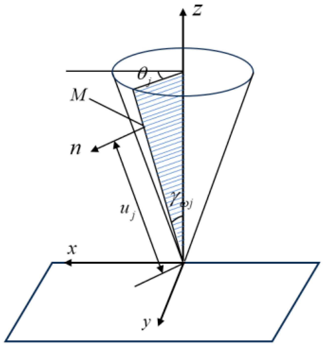 Applsci 15 00297 g001