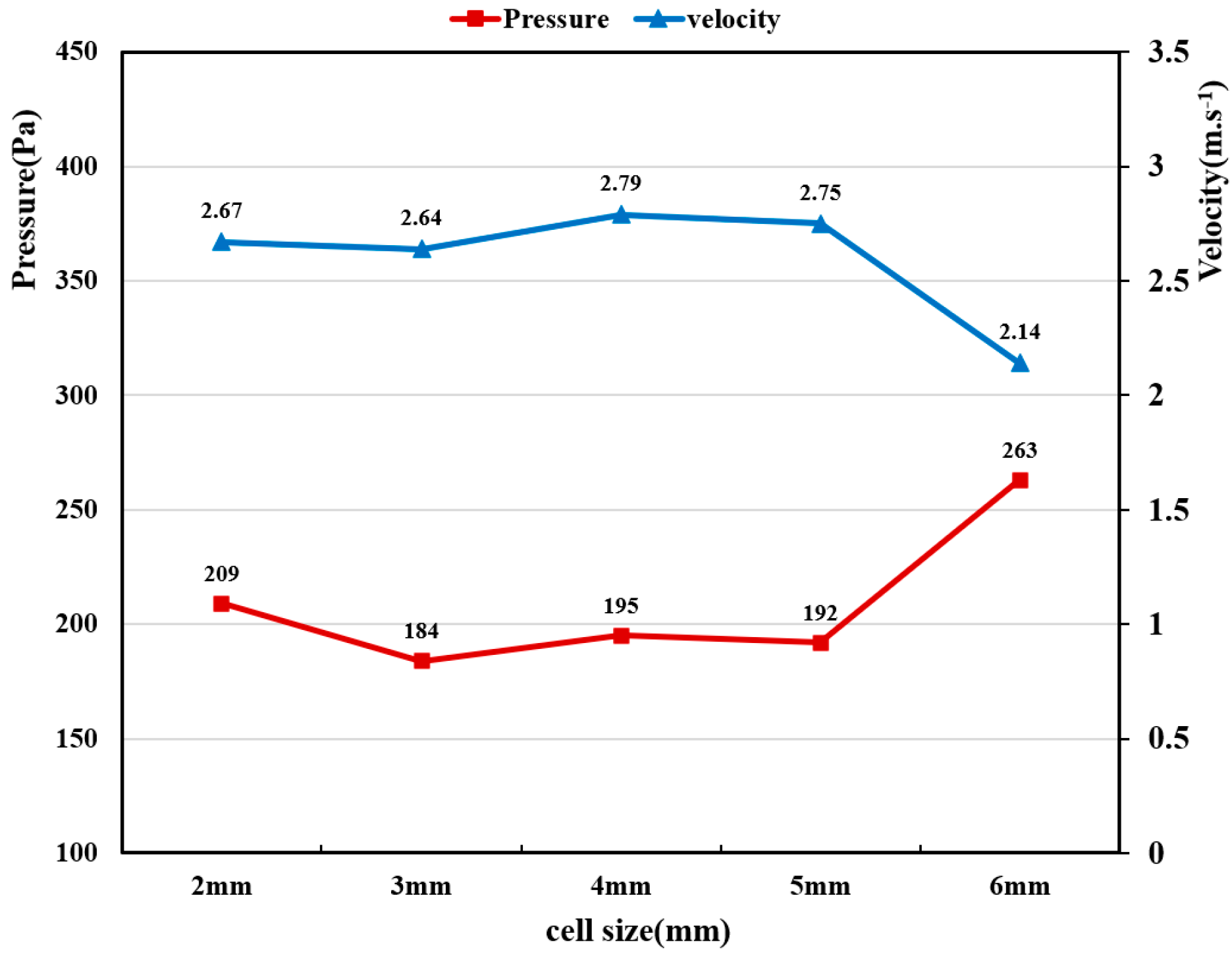 Applsci 15 00297 g007