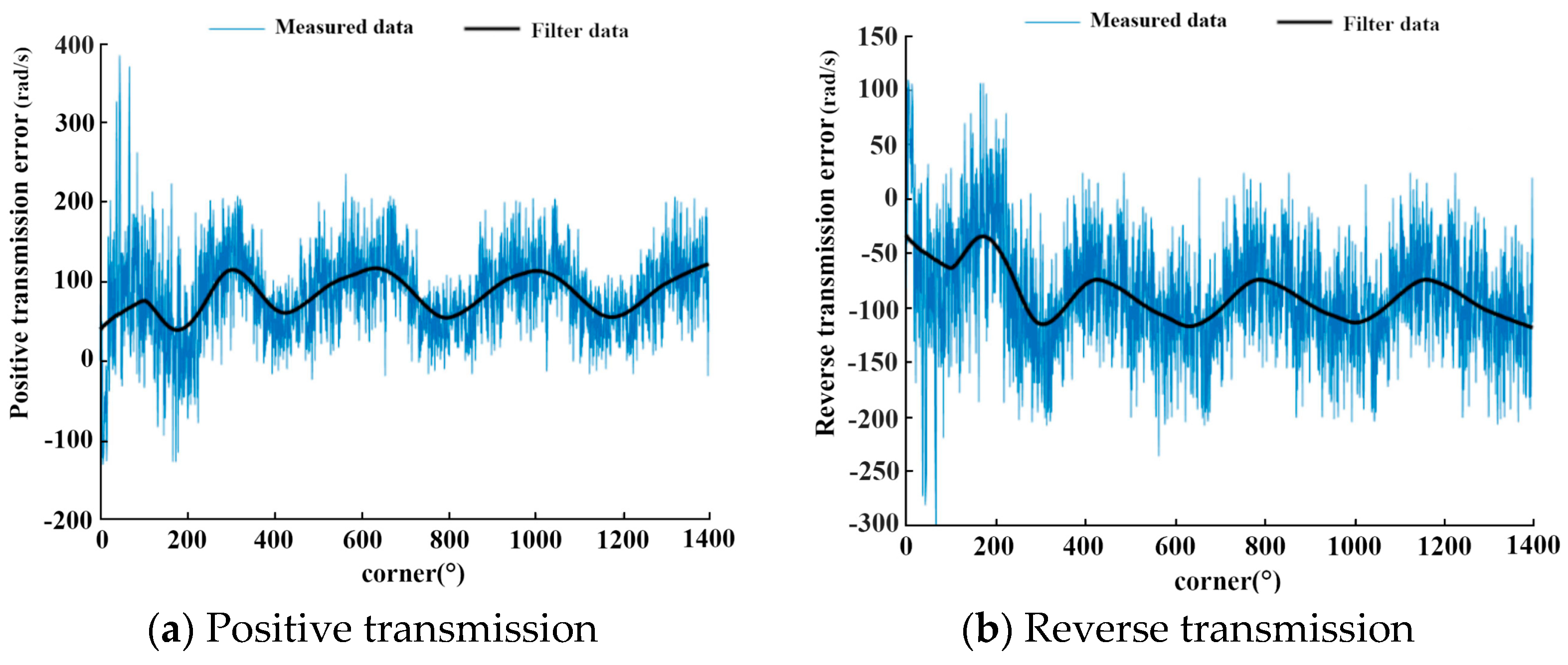 Applsci 15 00297 g013