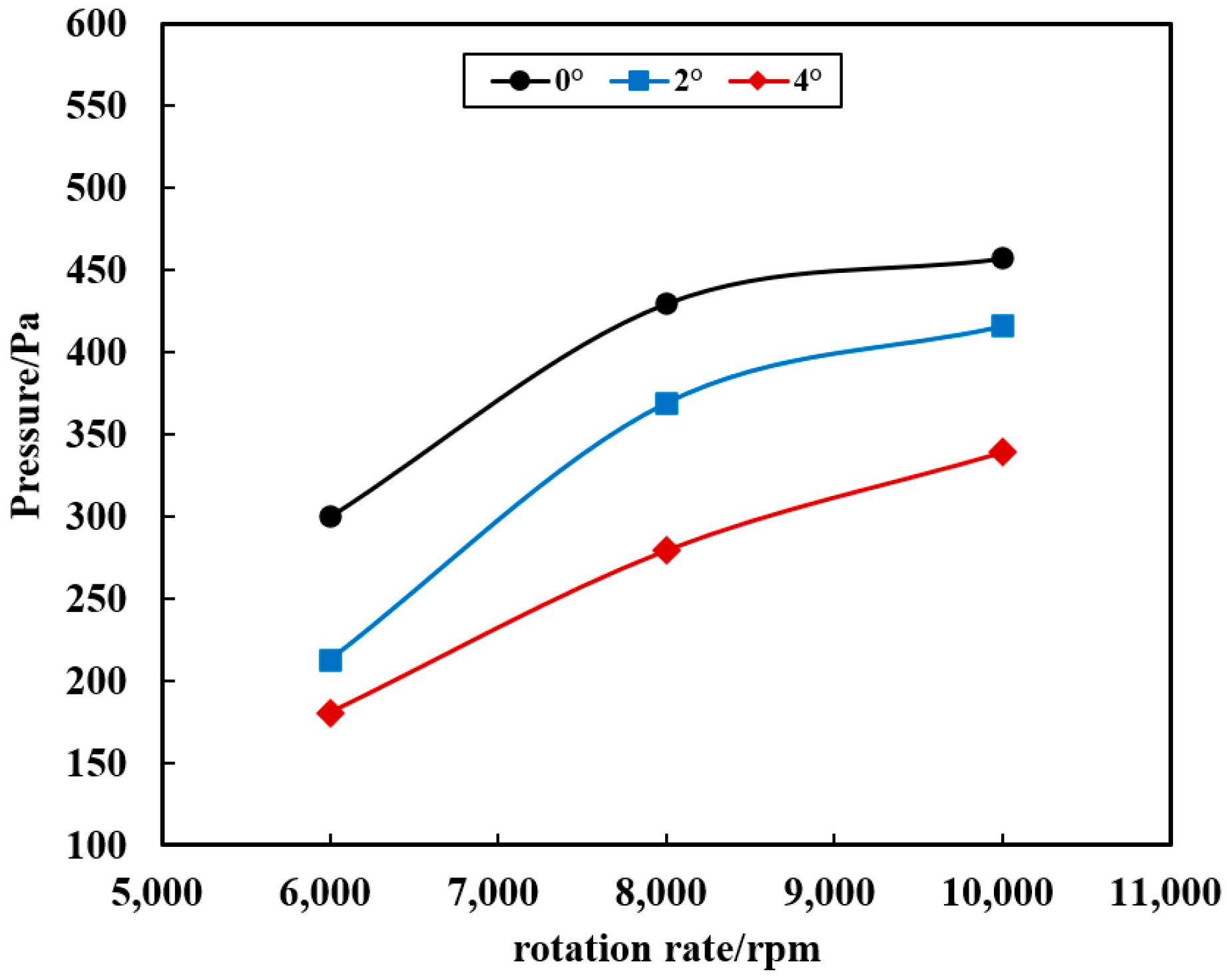 Applsci 15 00297 g018