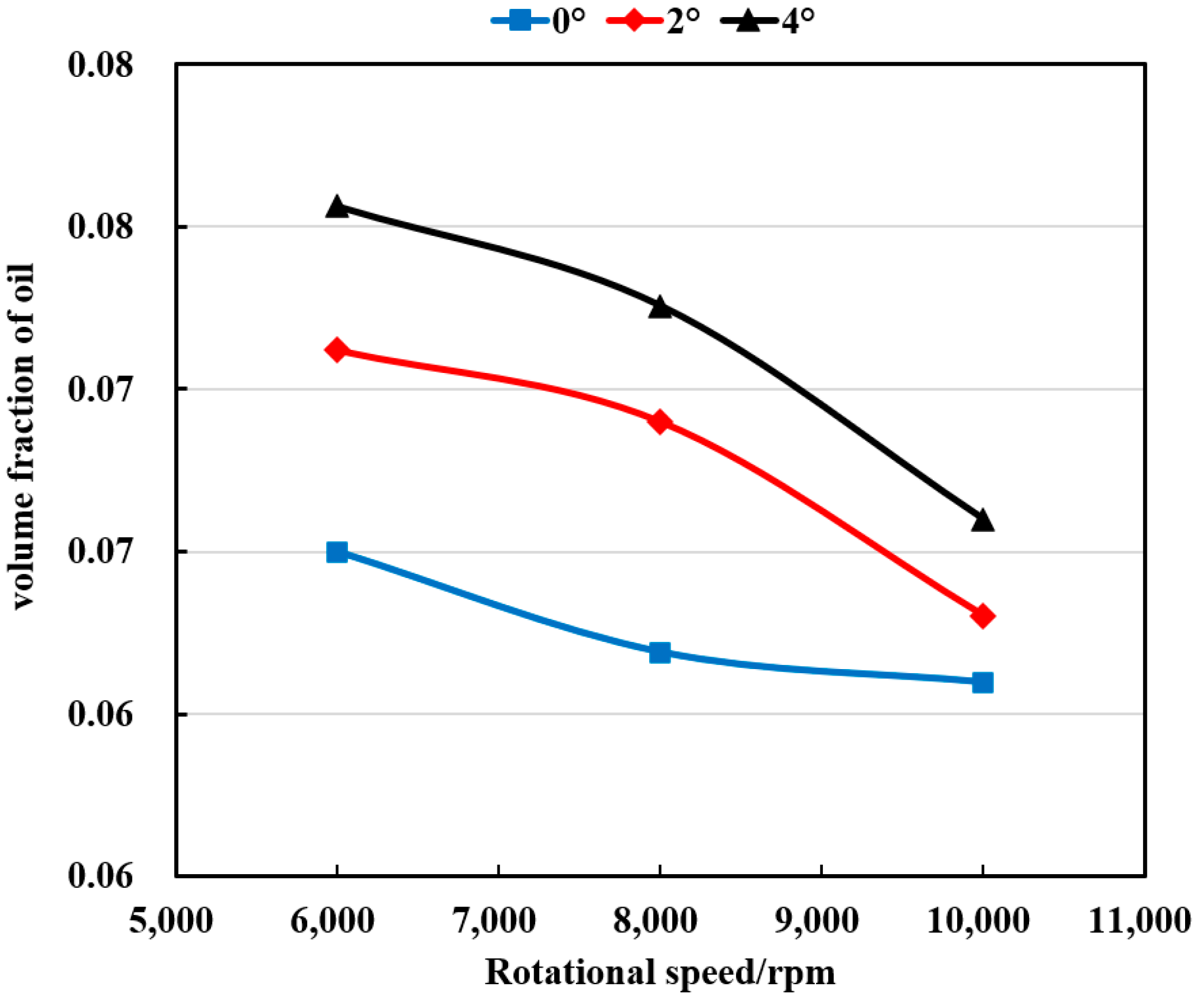 Applsci 15 00297 g020