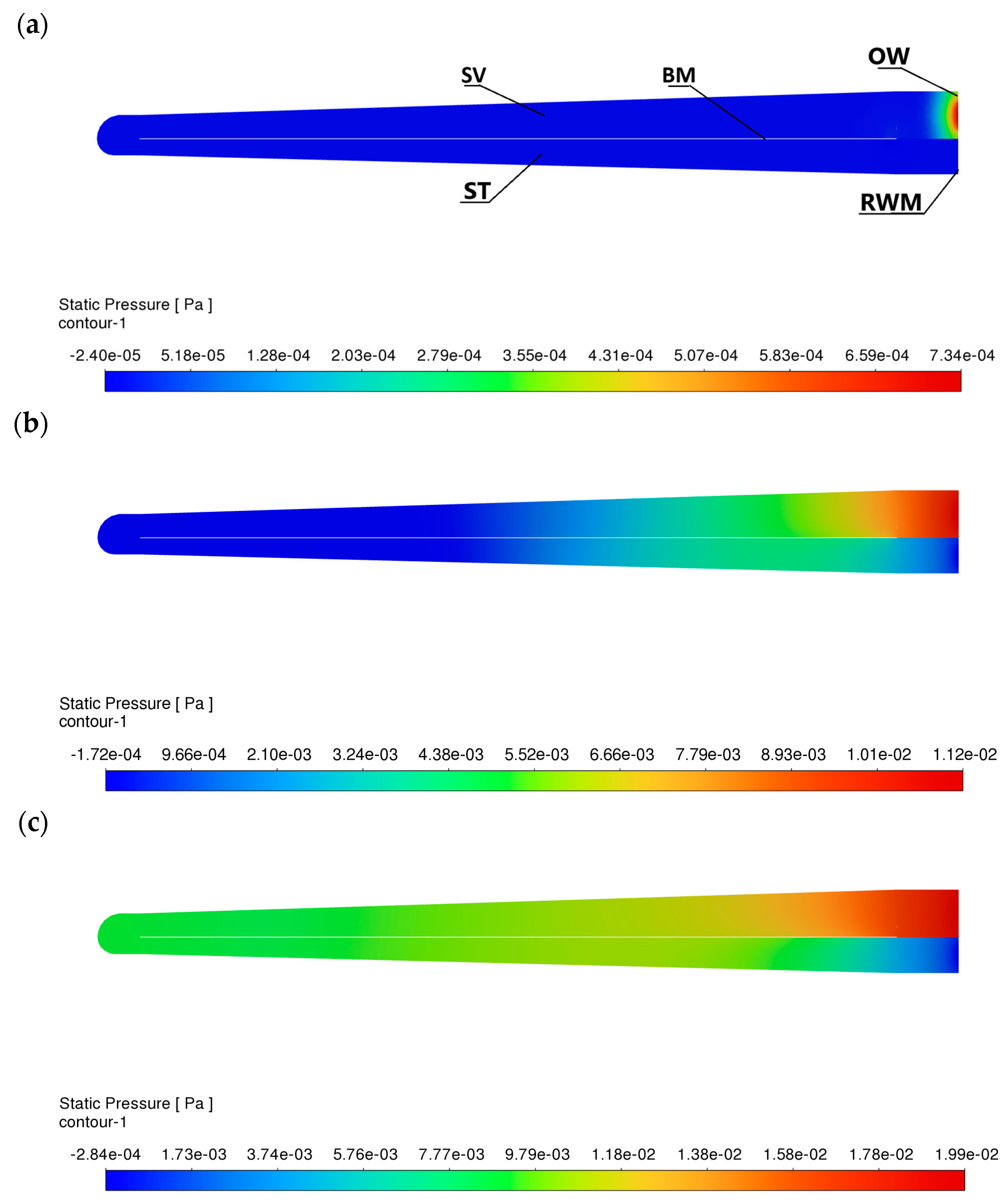 Applsci 15 00301 g007
