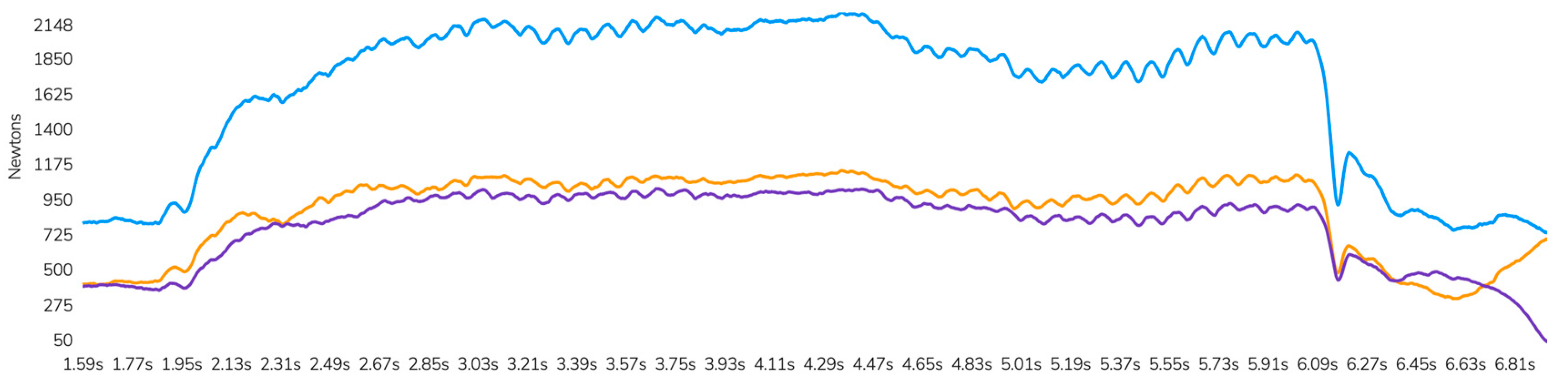 Applsci 15 00303 g002