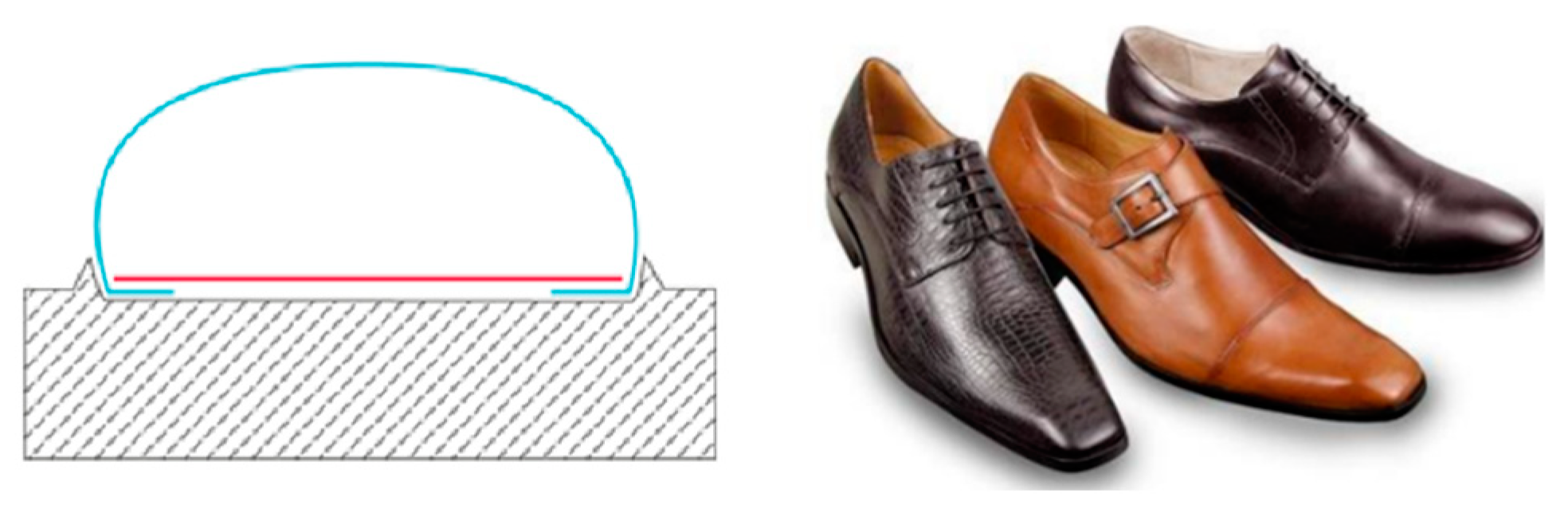 Applsci 15 00320 g003