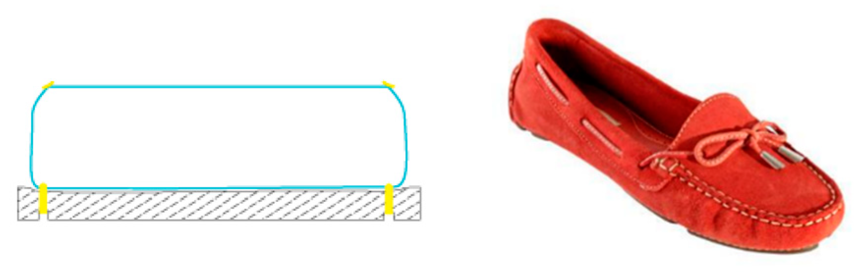 Applsci 15 00320 g005