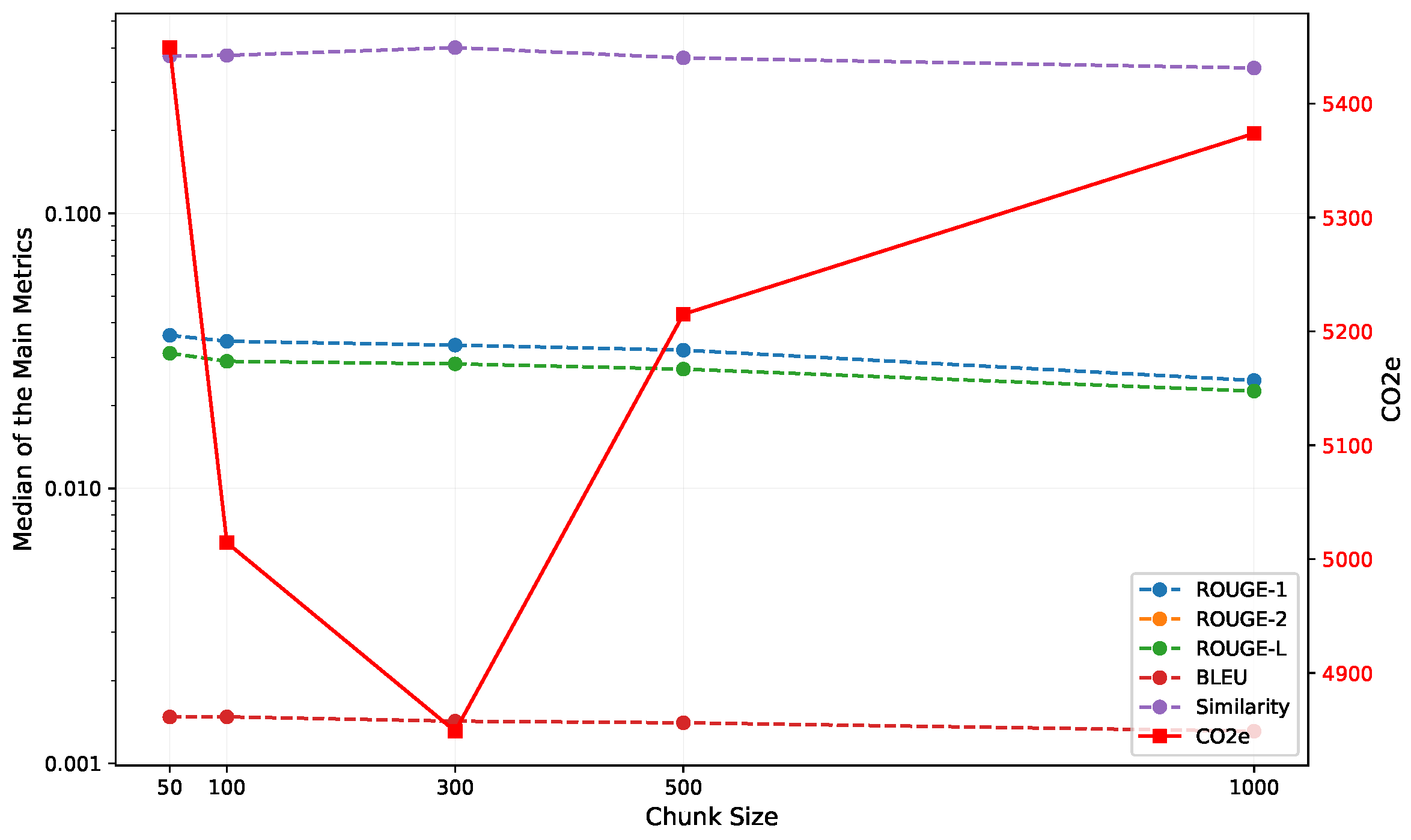 Applsci 15 00325 g002
