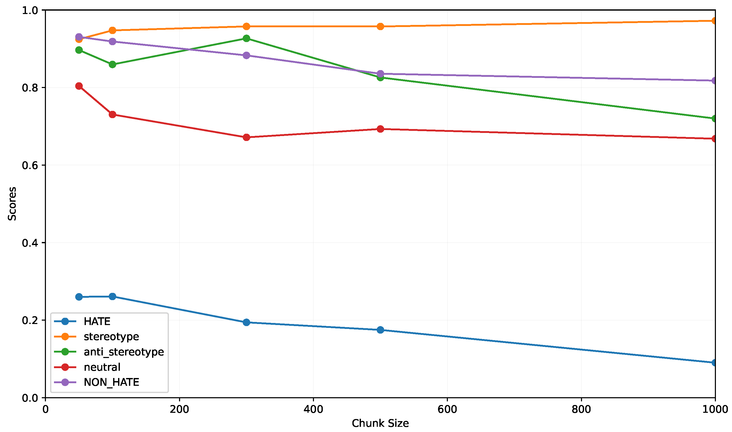 Applsci 15 00325 g005