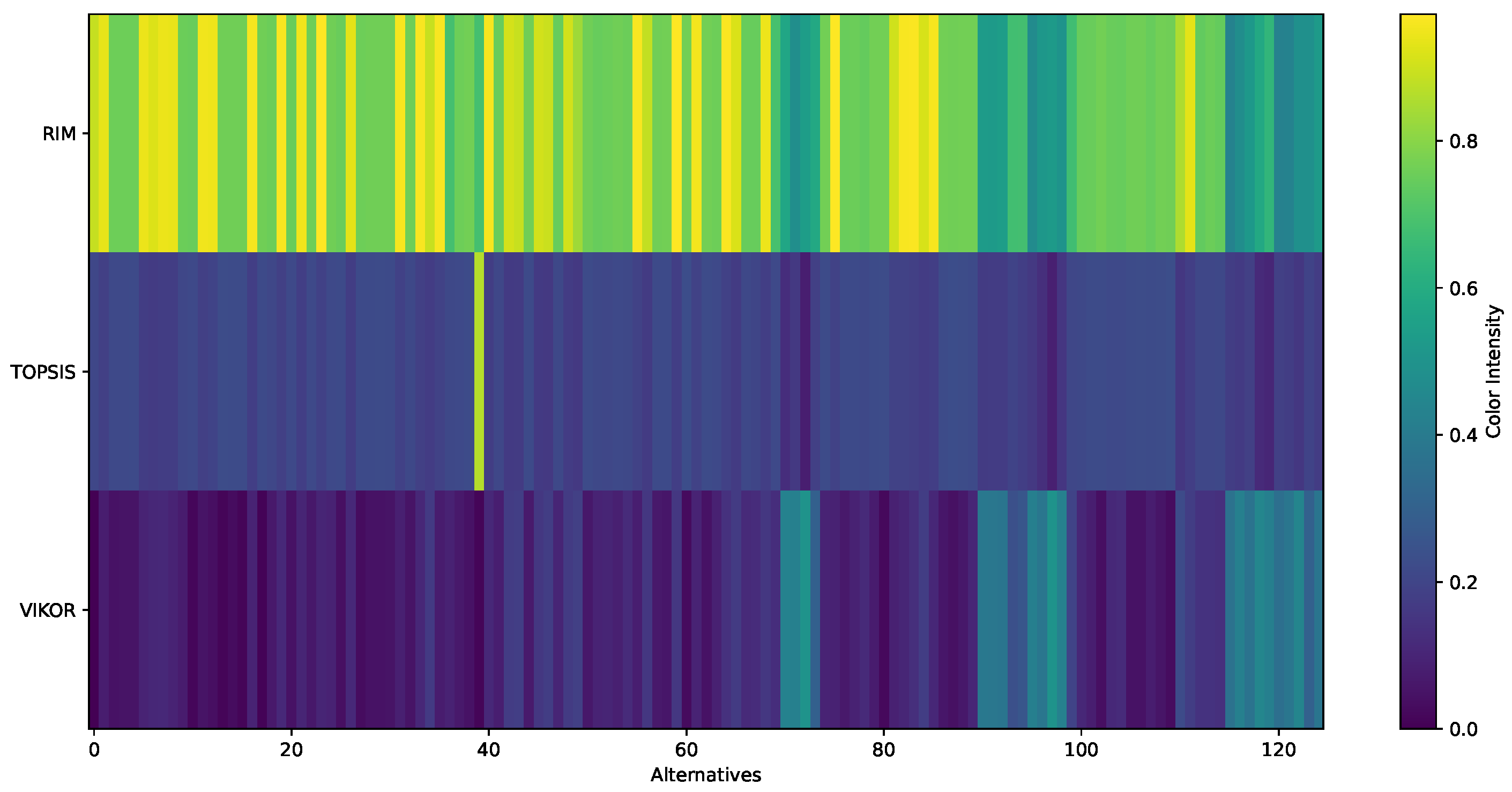 Applsci 15 00325 g006