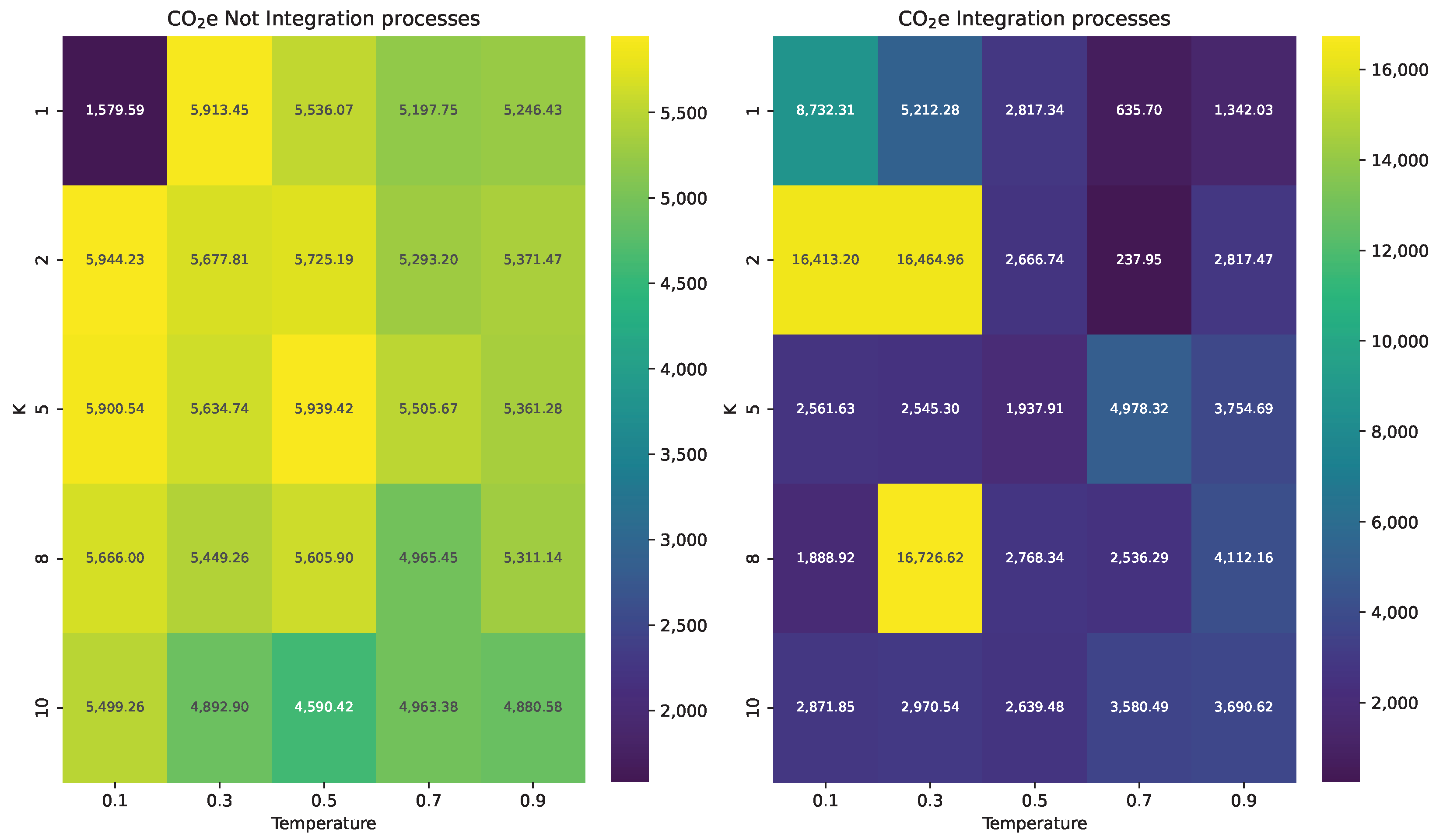 Applsci 15 00325 g008