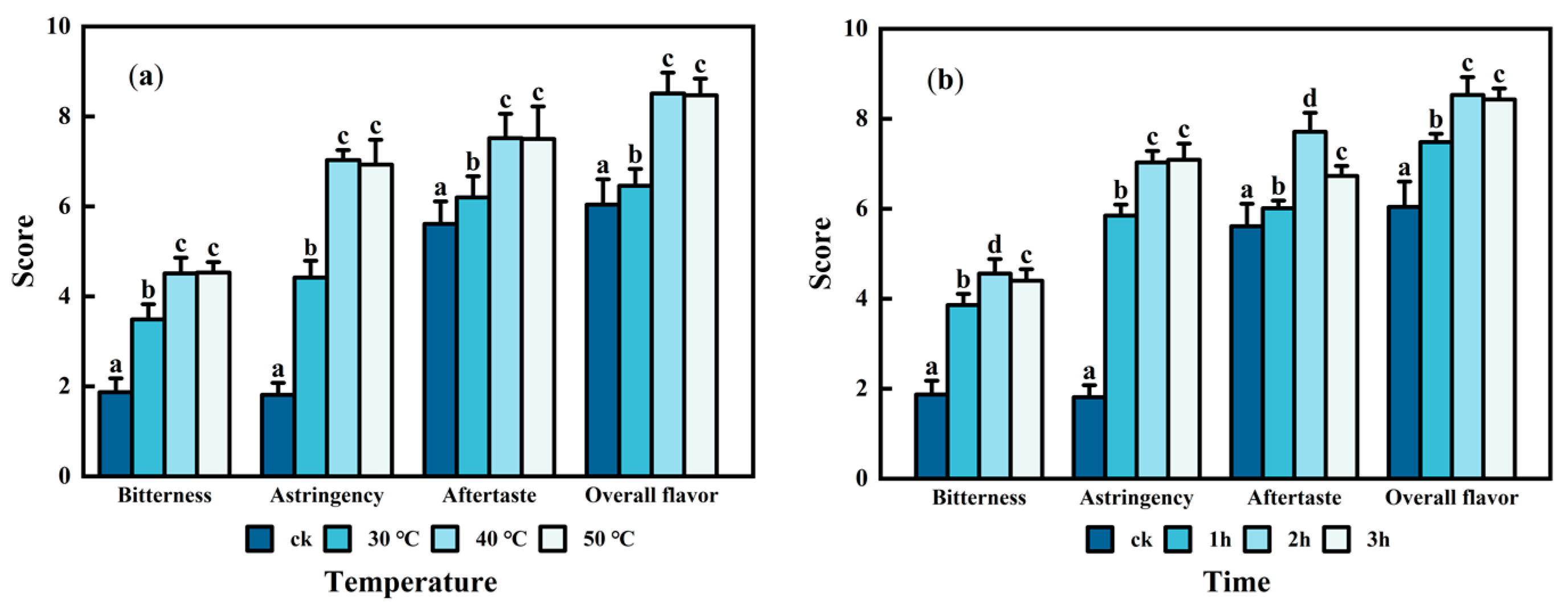 Applsci 15 00330 g001