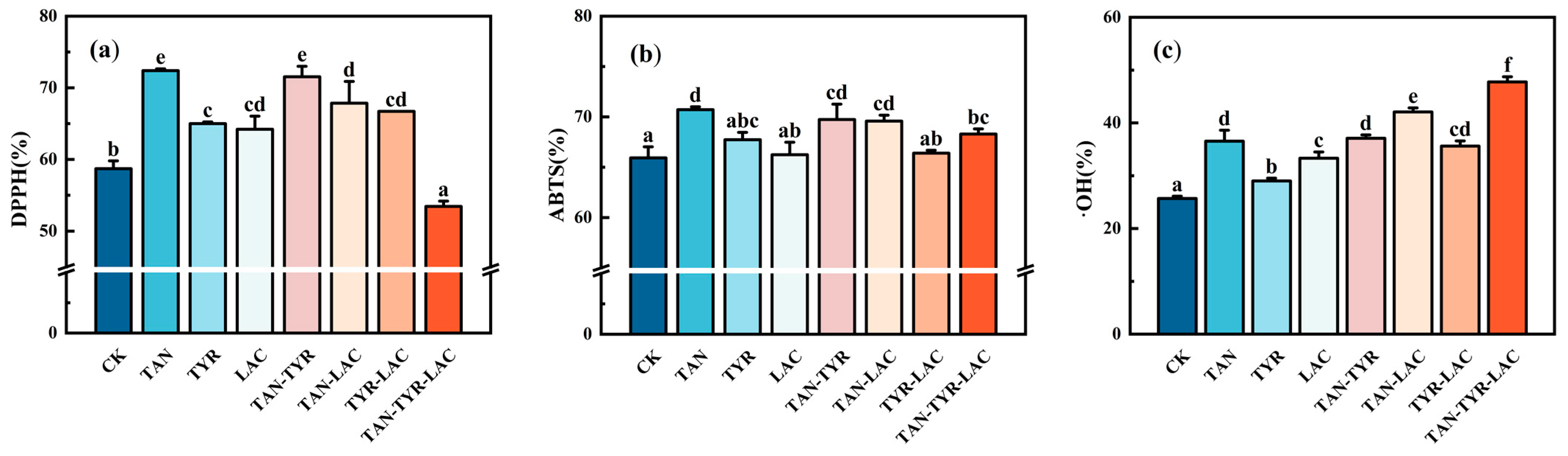 Applsci 15 00330 g007