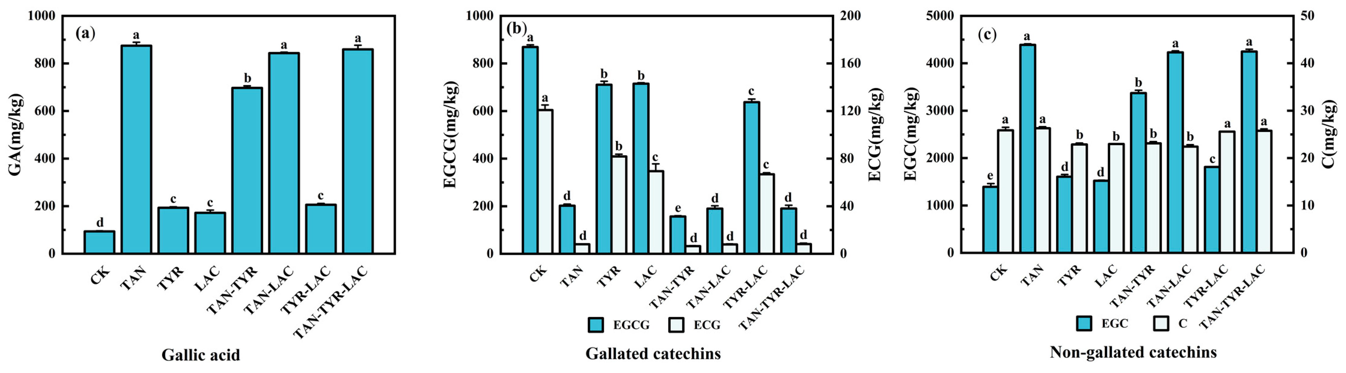 Applsci 15 00330 g009