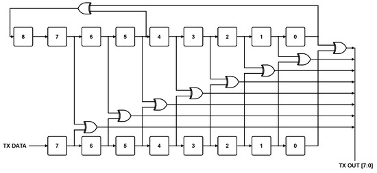 Applsci 15 00333 g0a4