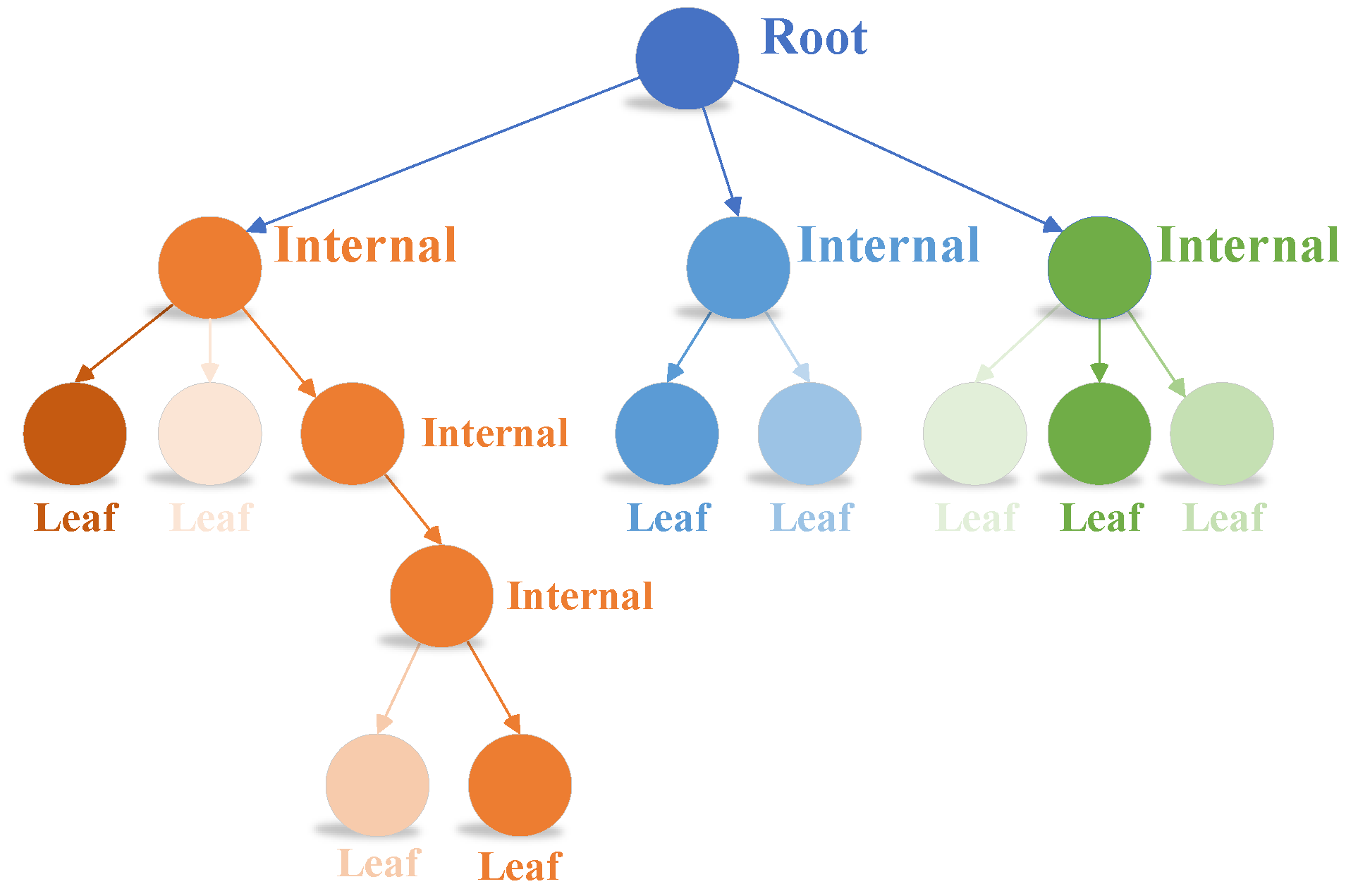 Applsci 15 00336 g001