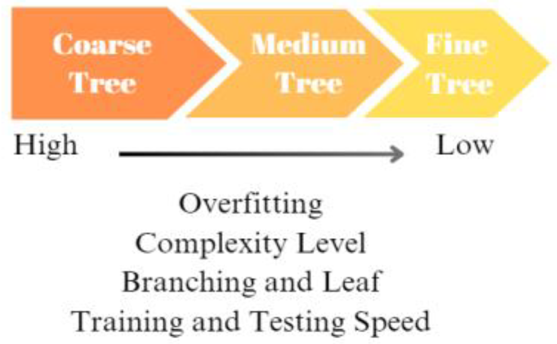 Applsci 15 00336 g002