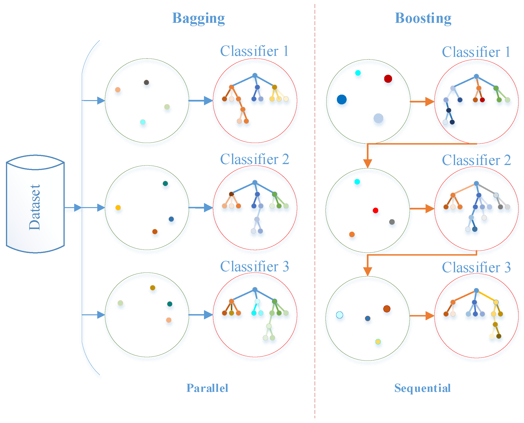 Applsci 15 00336 g003