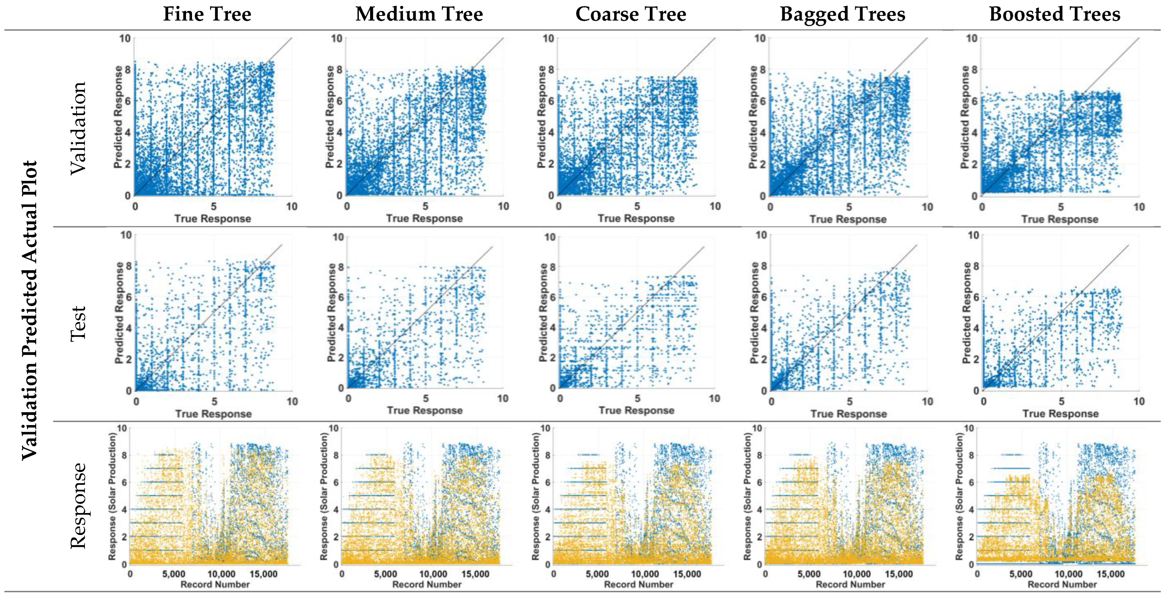 Applsci 15 00336 g005
