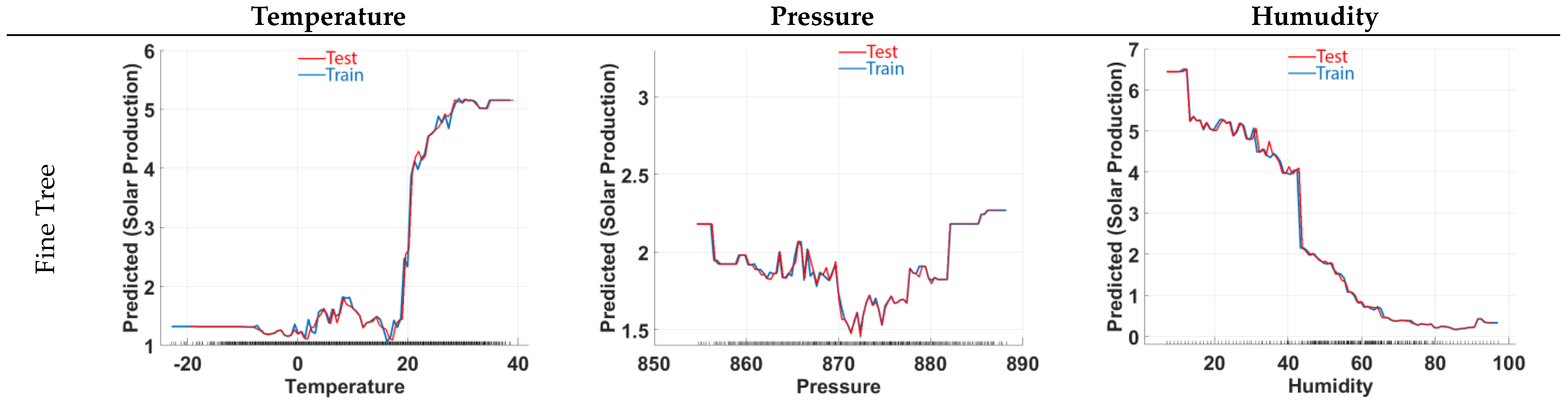 Applsci 15 00336 g006a