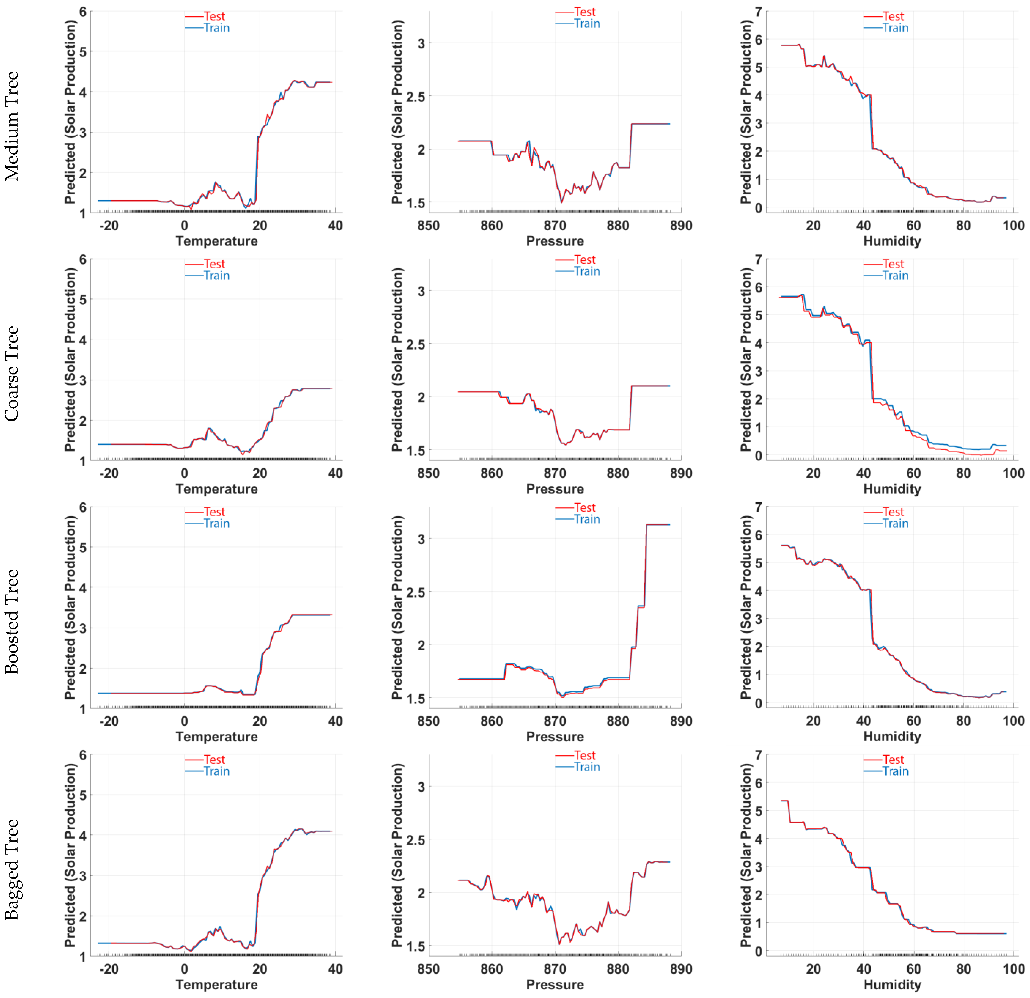 Applsci 15 00336 g006b