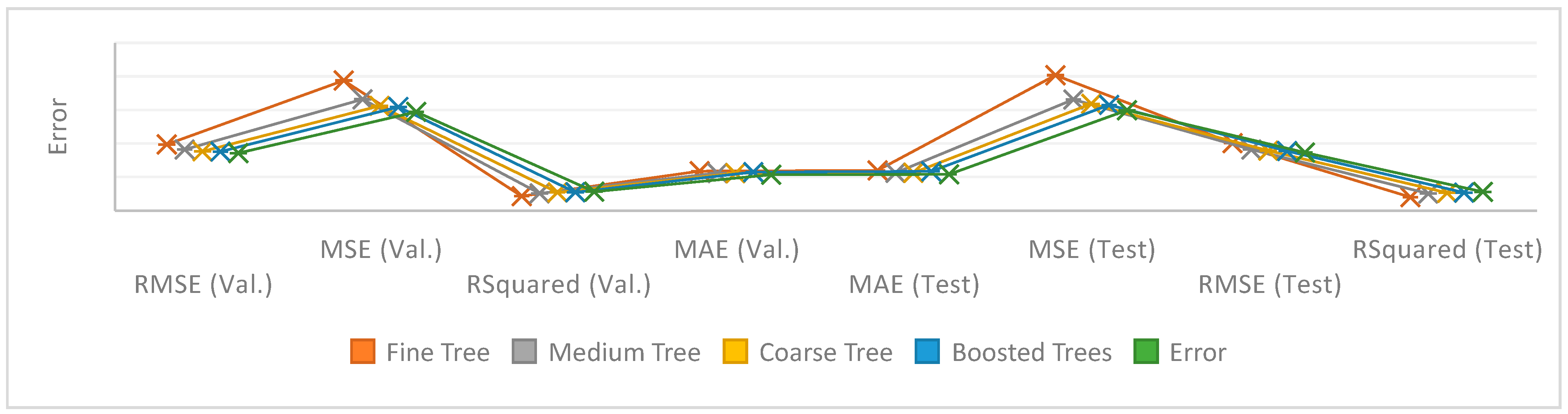 Applsci 15 00336 g007