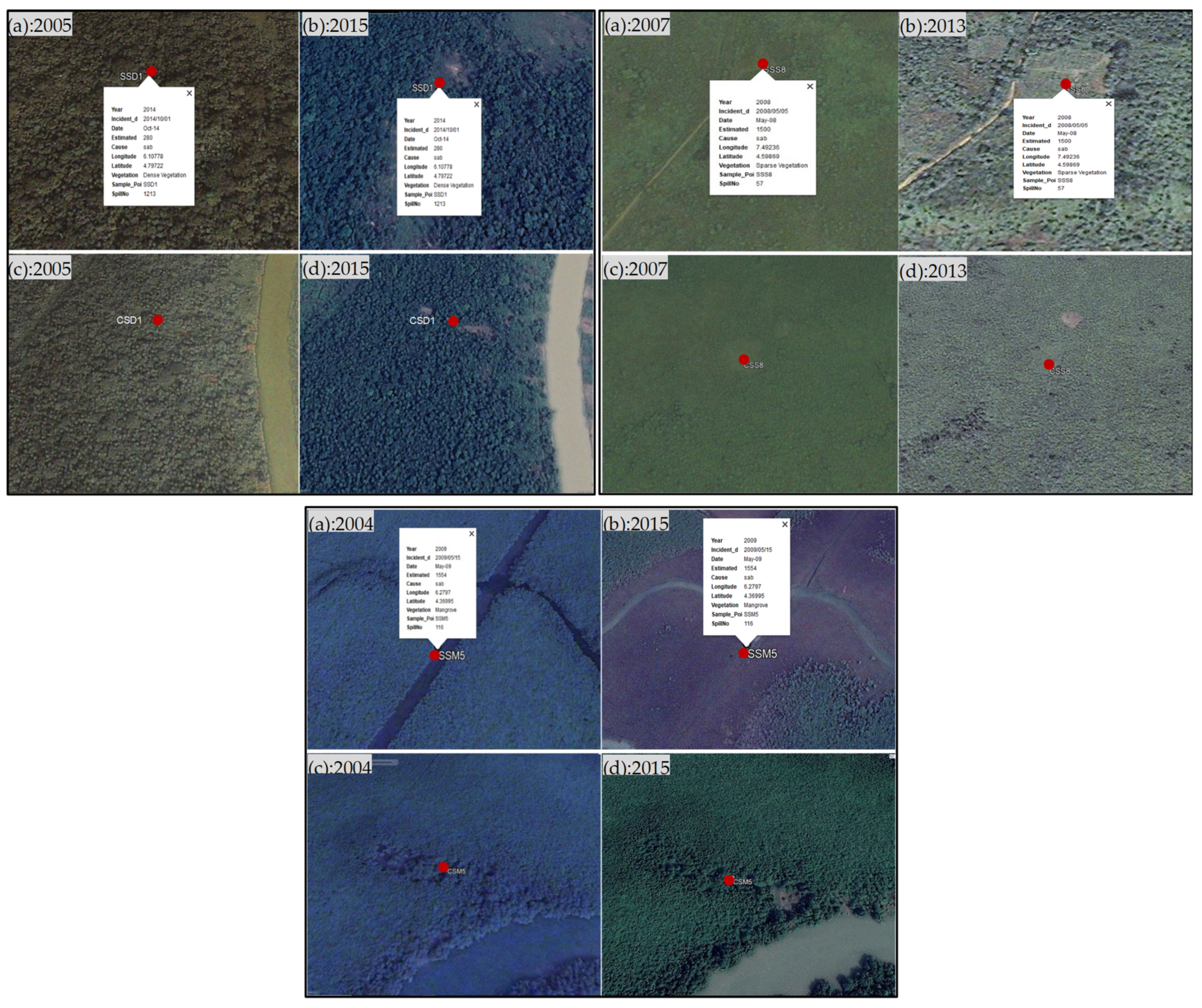 Applsci 15 00338 g003