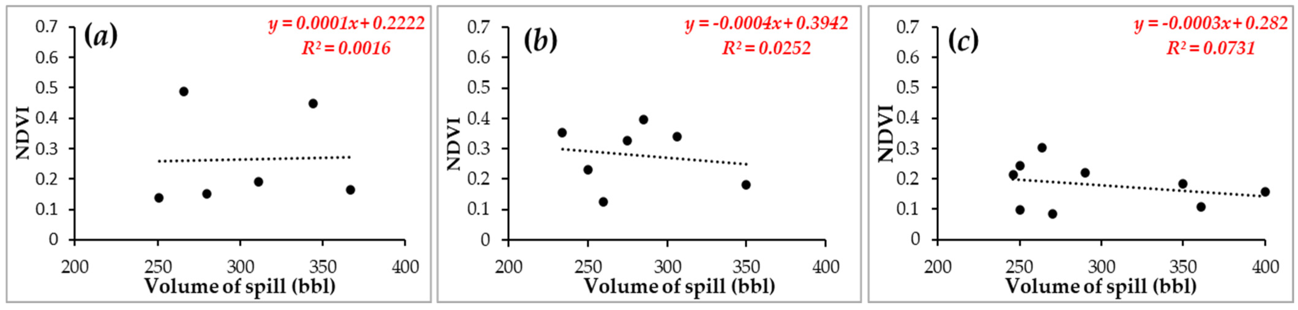 Applsci 15 00338 g007