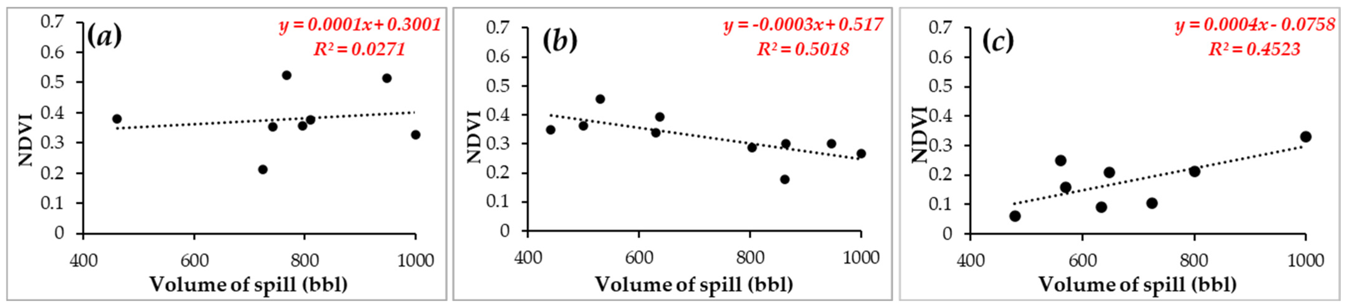 Applsci 15 00338 g008