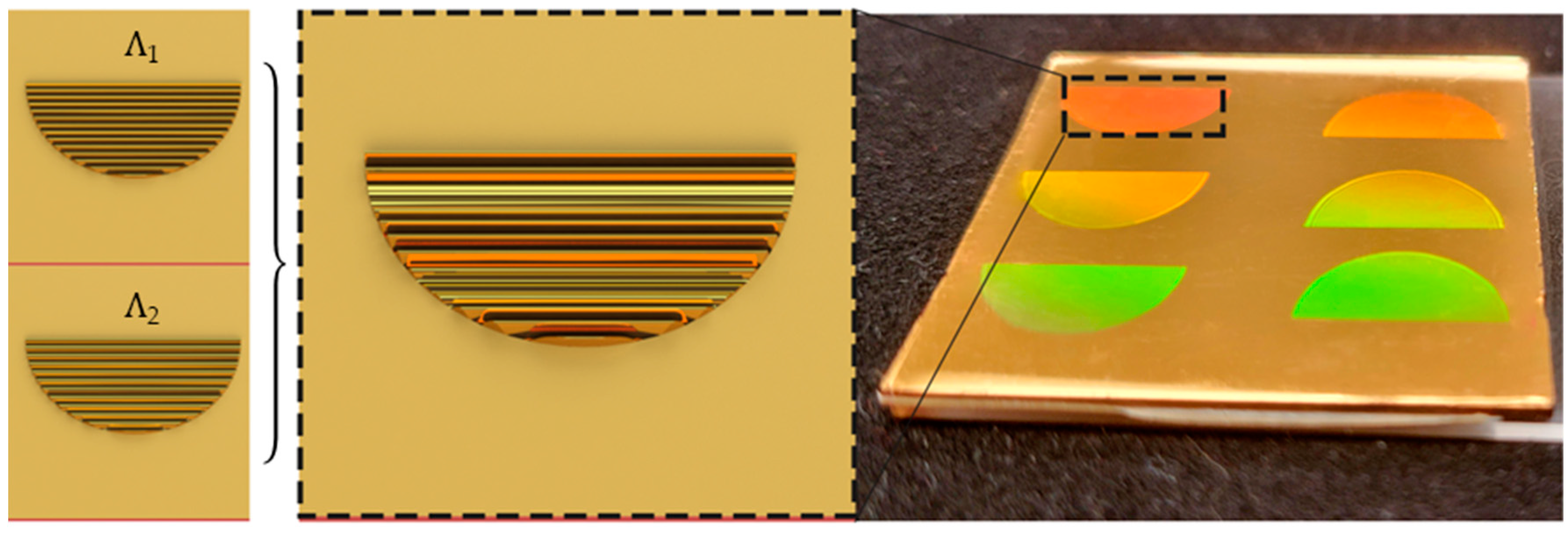 Applsci 15 00339 g003