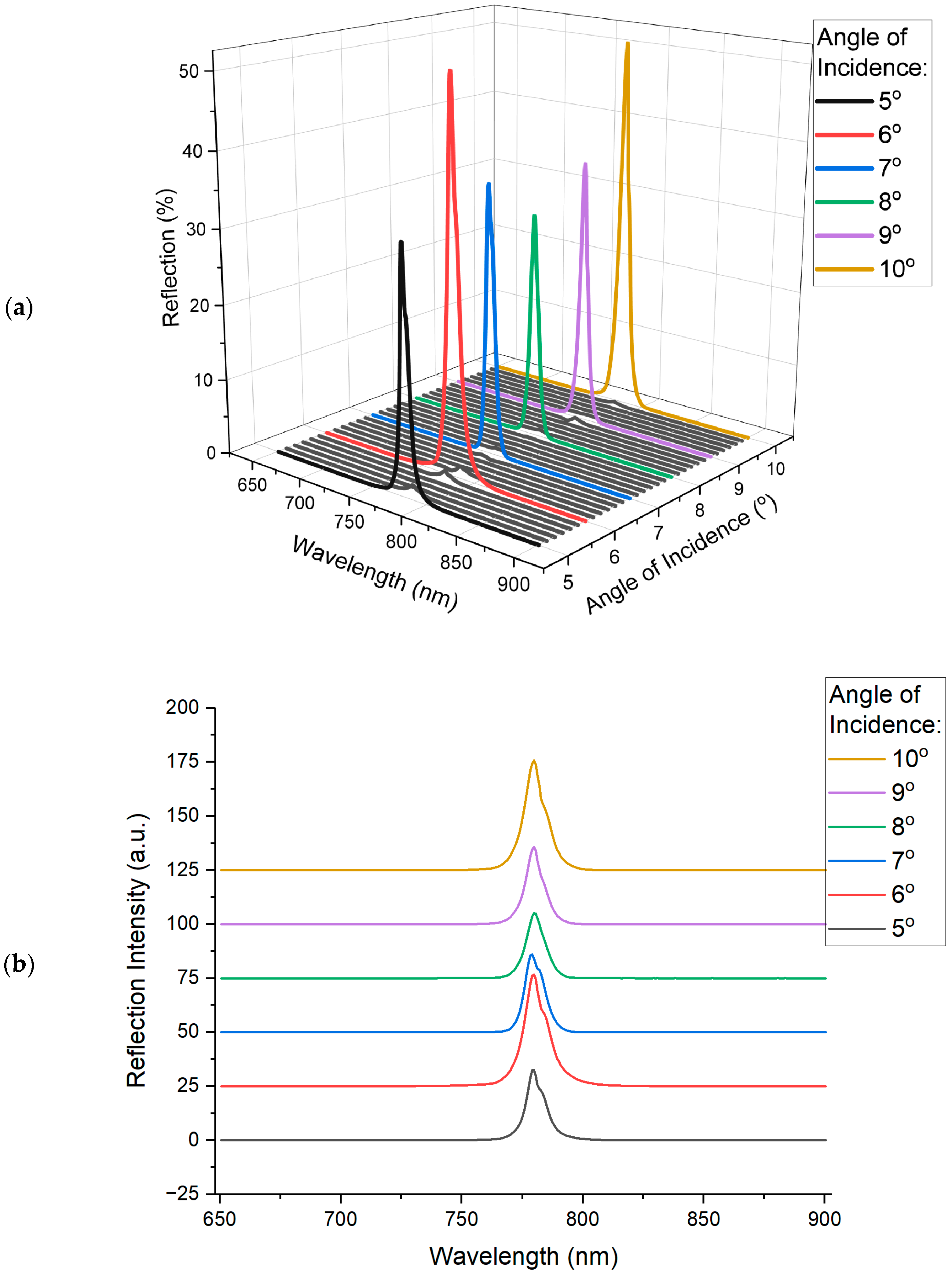 Applsci 15 00339 g006