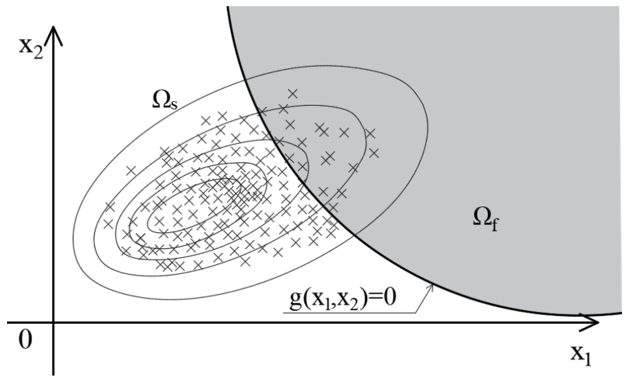 Applsci 15 00342 g003