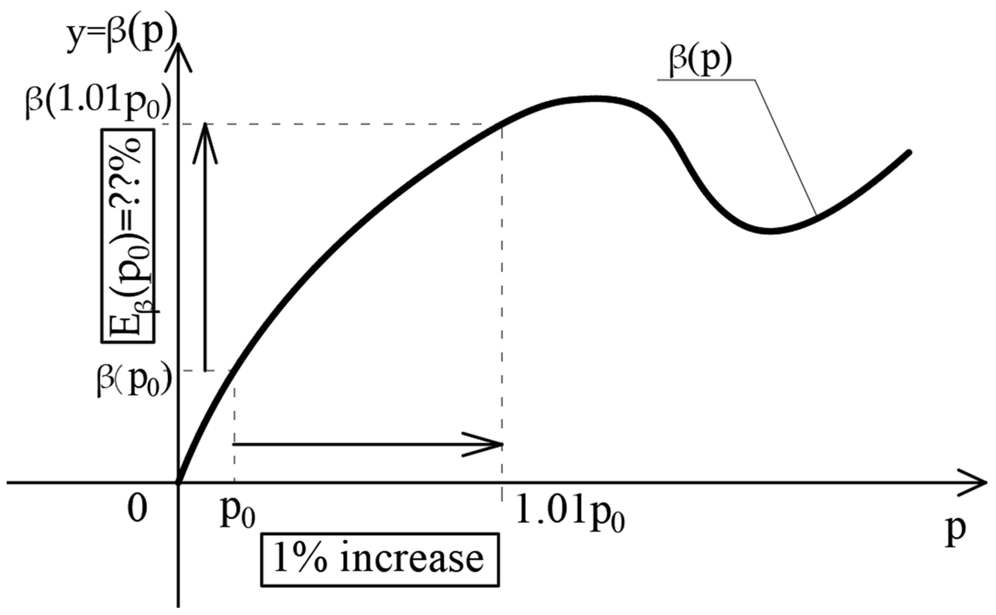 Applsci 15 00342 g004