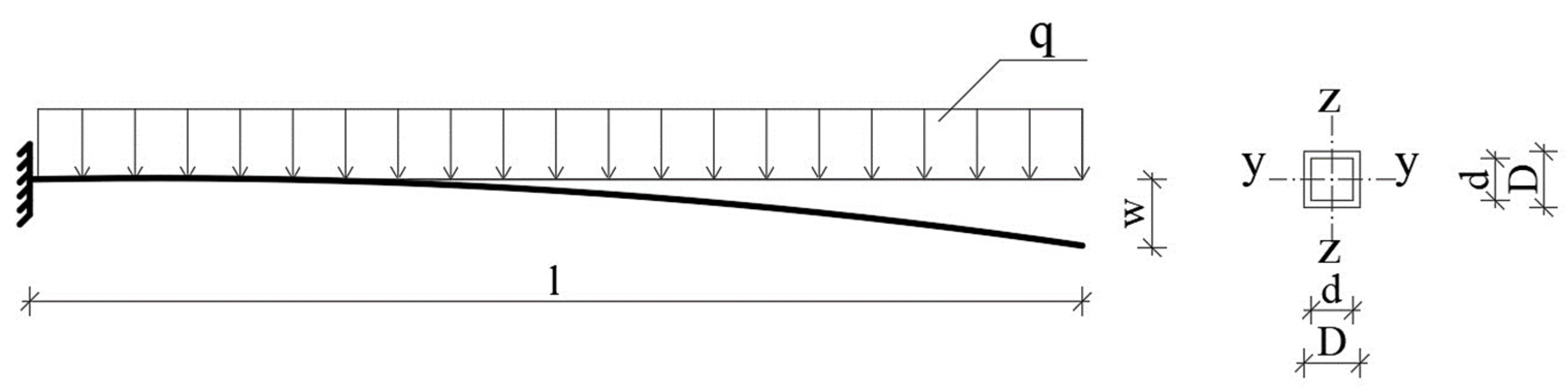 Applsci 15 00342 g005