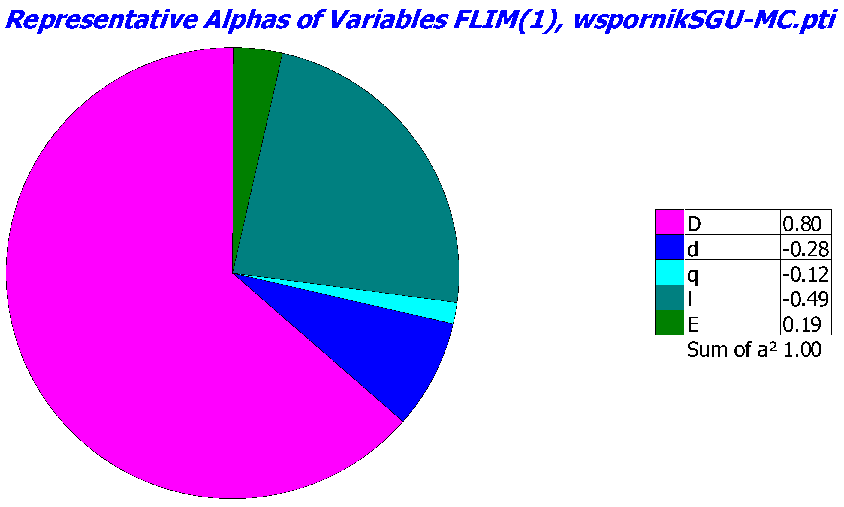 Applsci 15 00342 g006