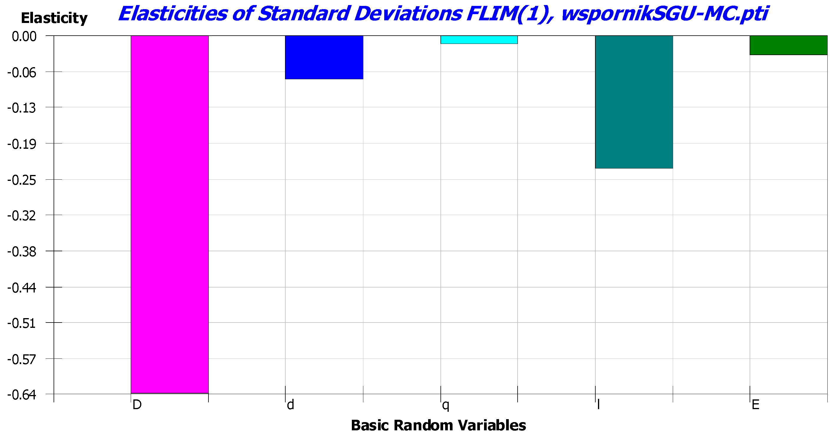 Applsci 15 00342 g008