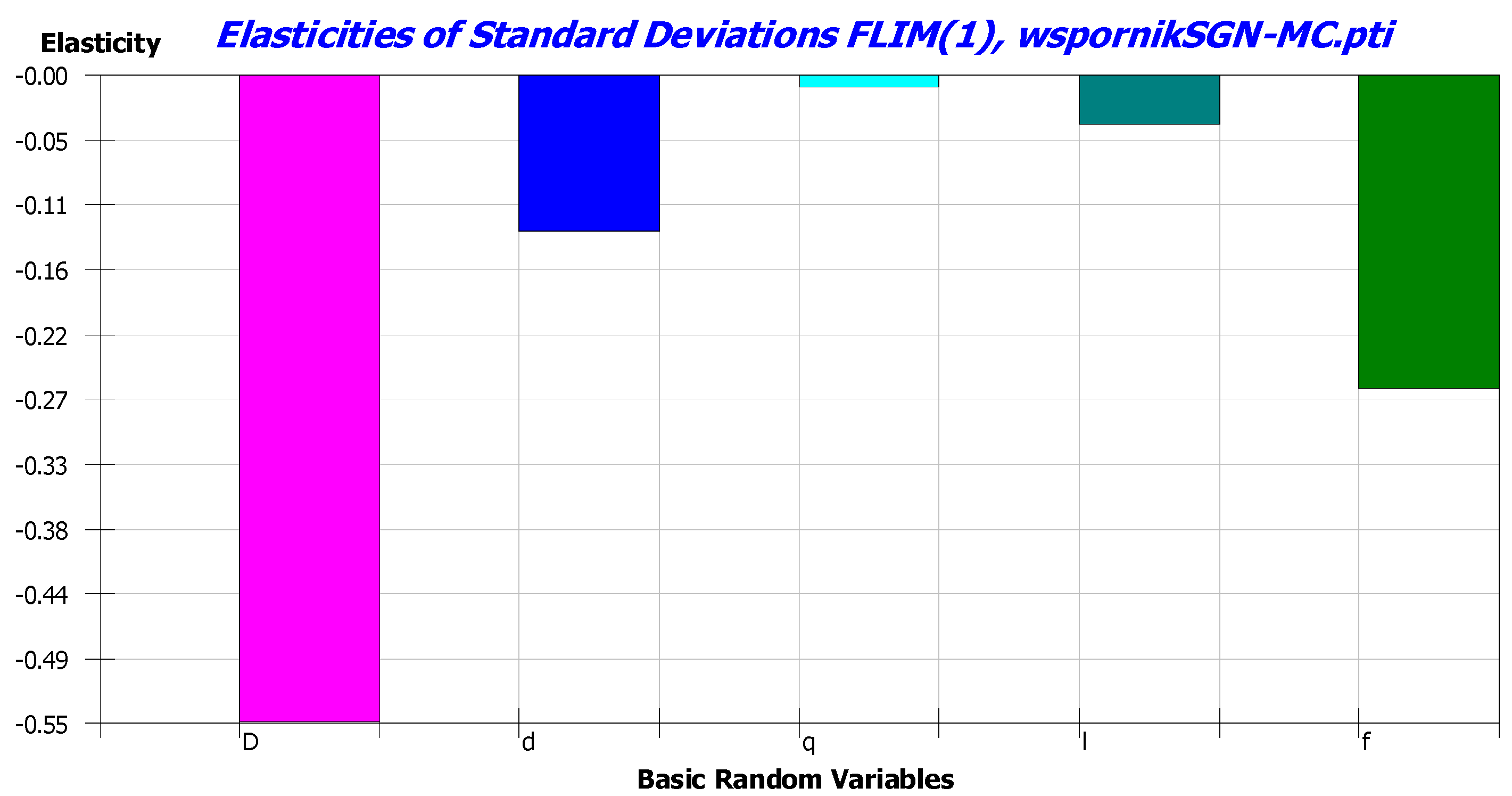 Applsci 15 00342 g011